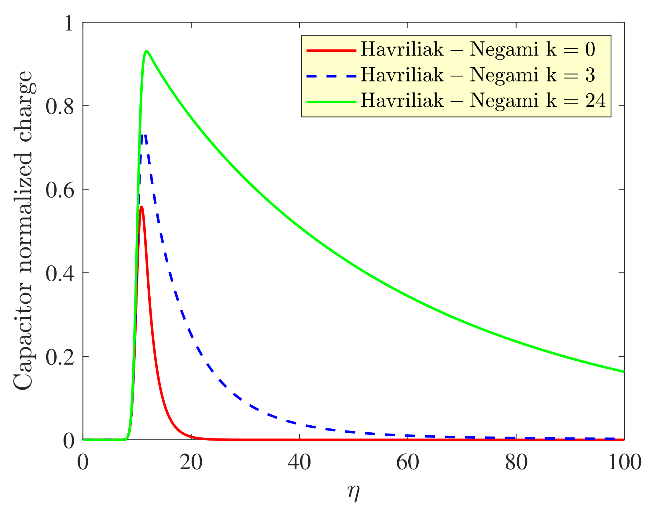 Applsci 11 07505 g017 Applsci 11 07505 g017