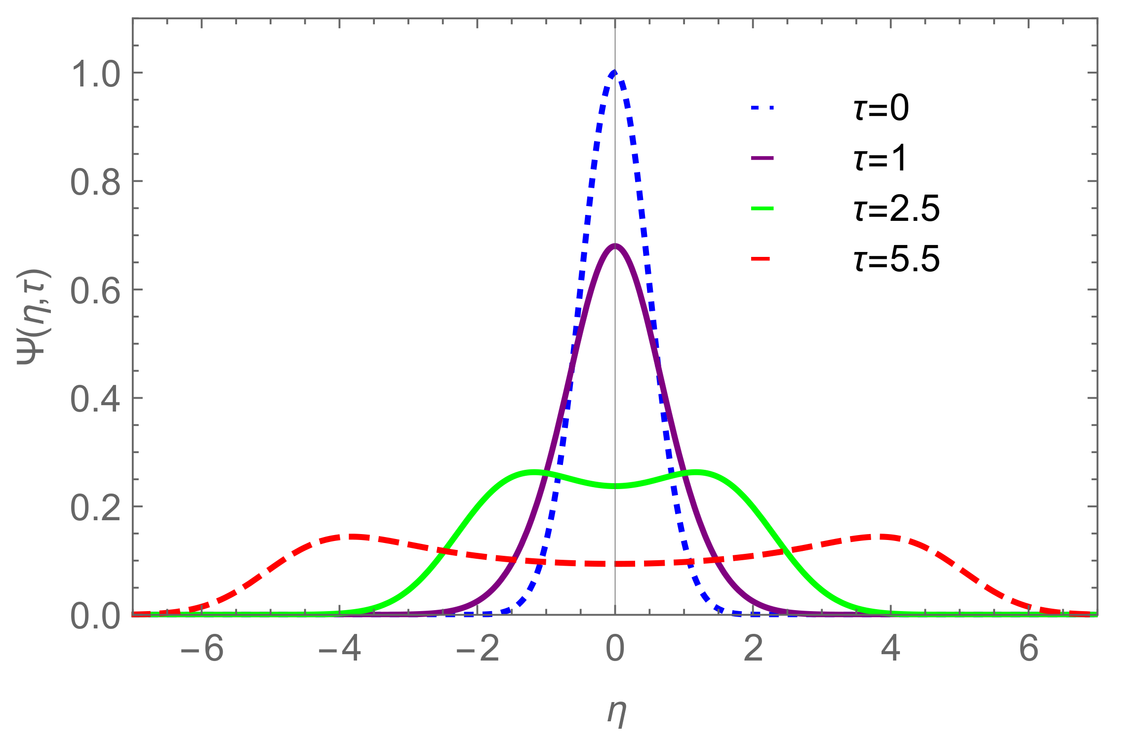 Applsci 11 07505 g018 Applsci 11 07505 g018