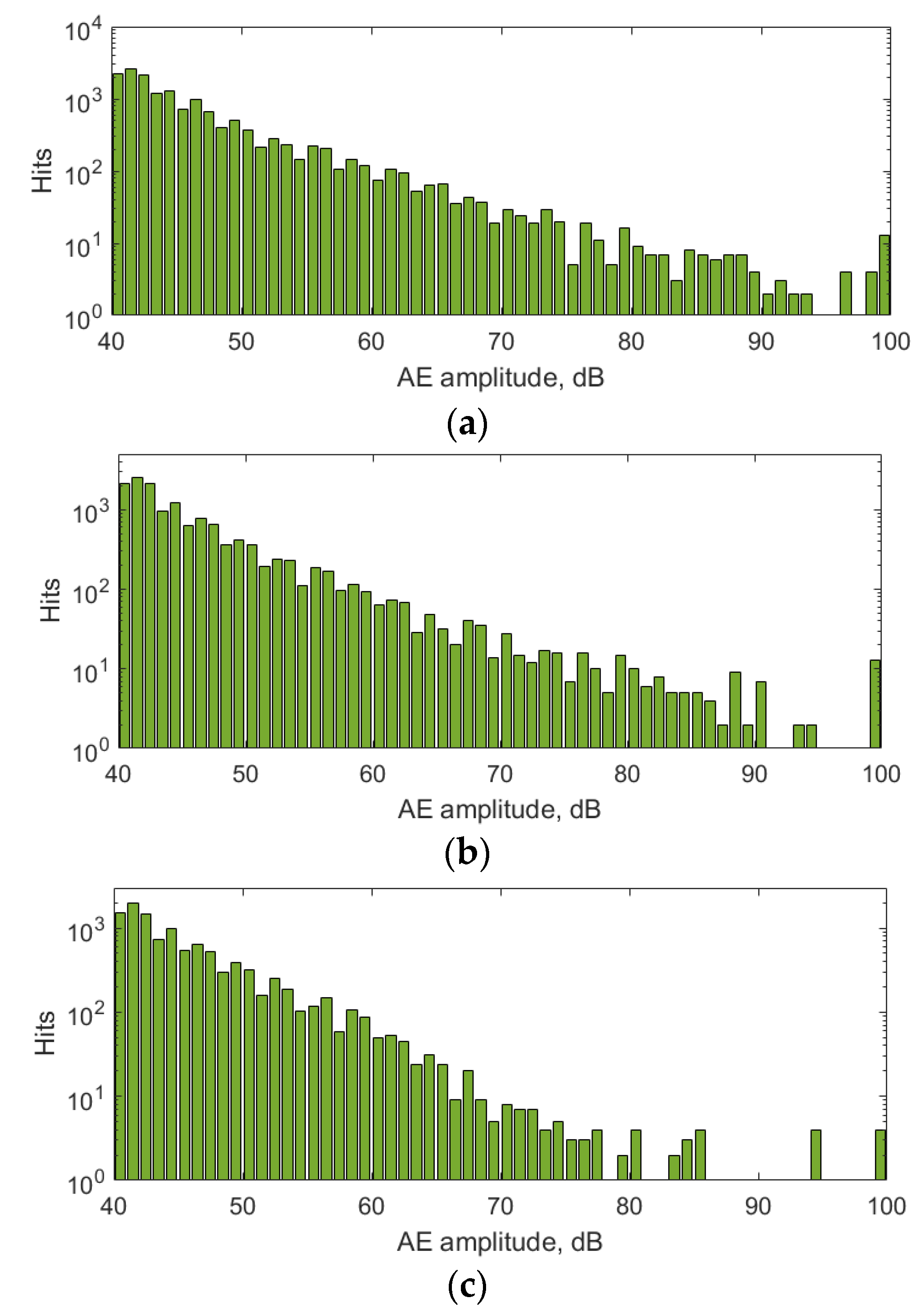 Applsci 11 07506 g003 550