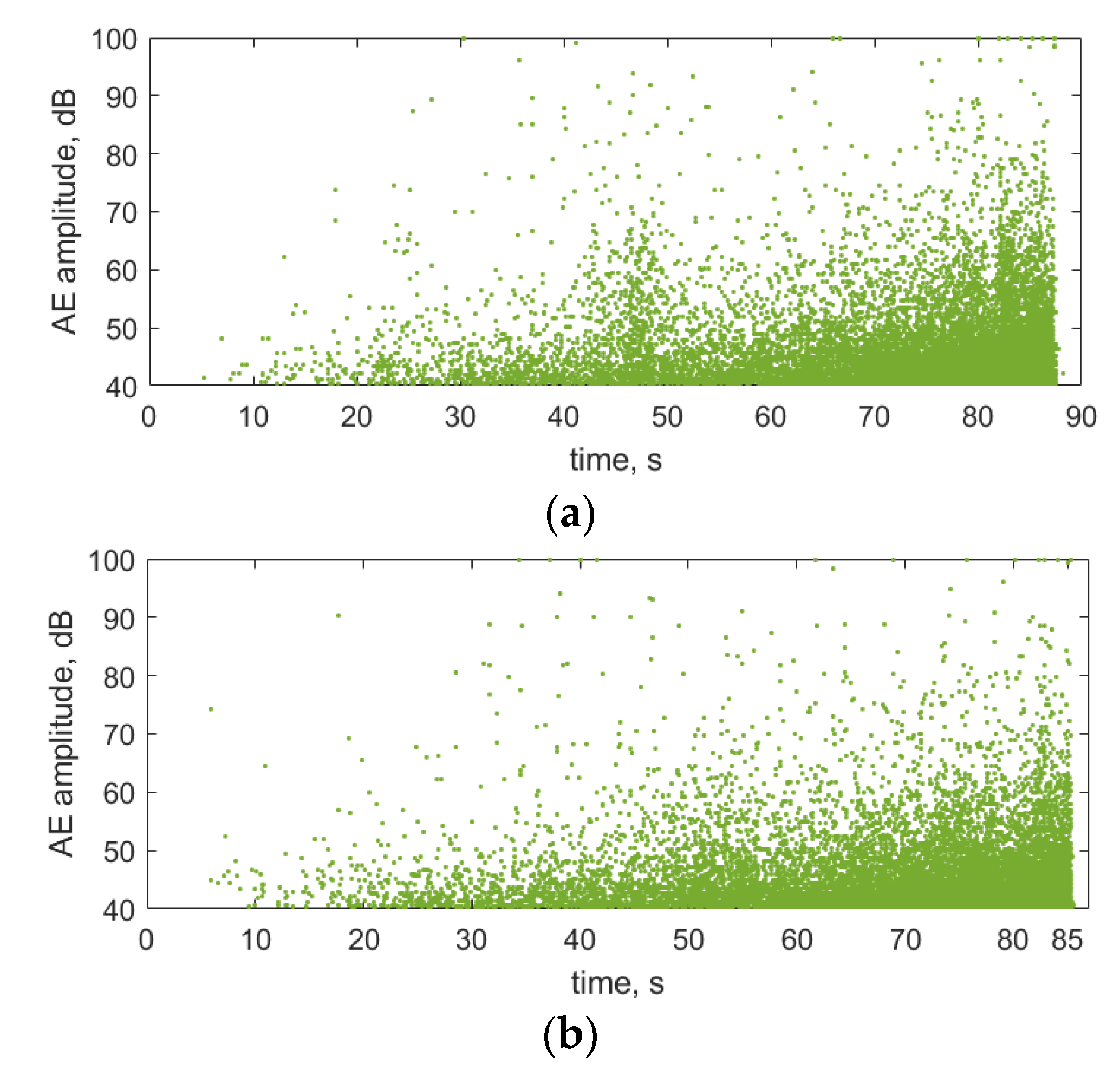 Applsci 11 07506 g004a 550