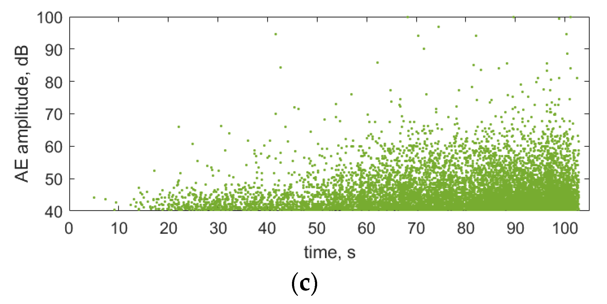 Applsci 11 07506 g004b 550