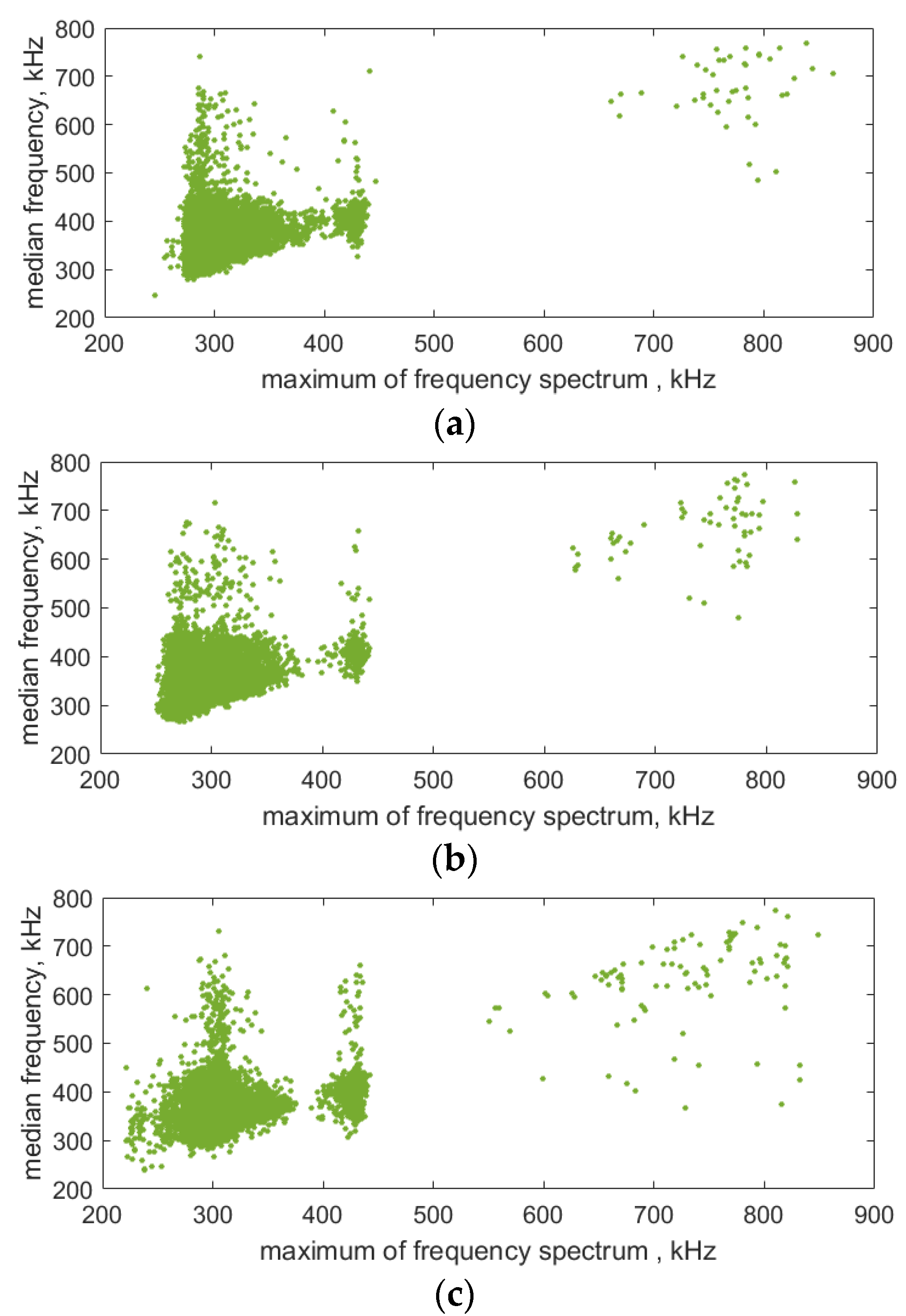 Applsci 11 07506 g005 550