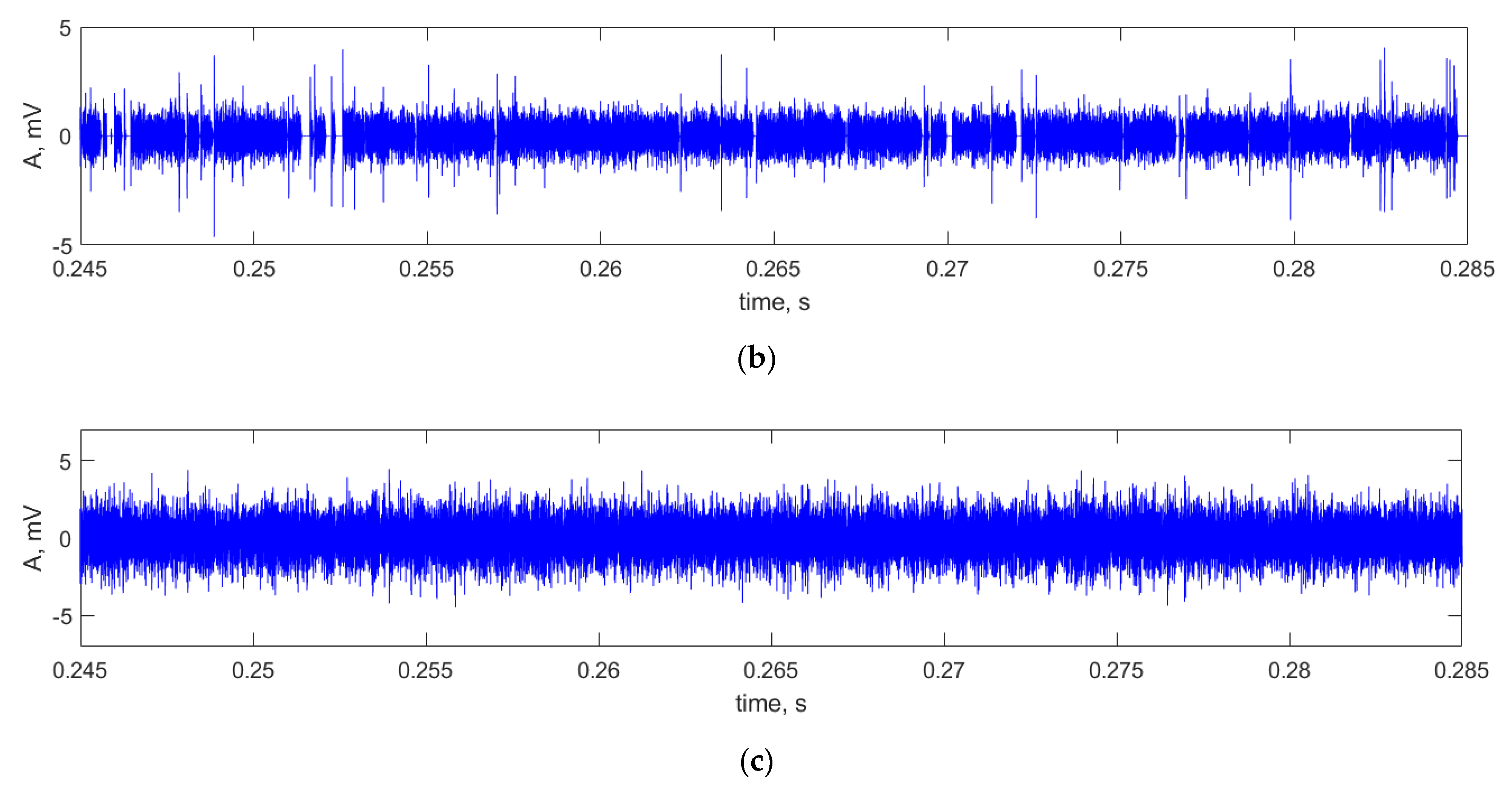 Applsci 11 07506 g008b 550