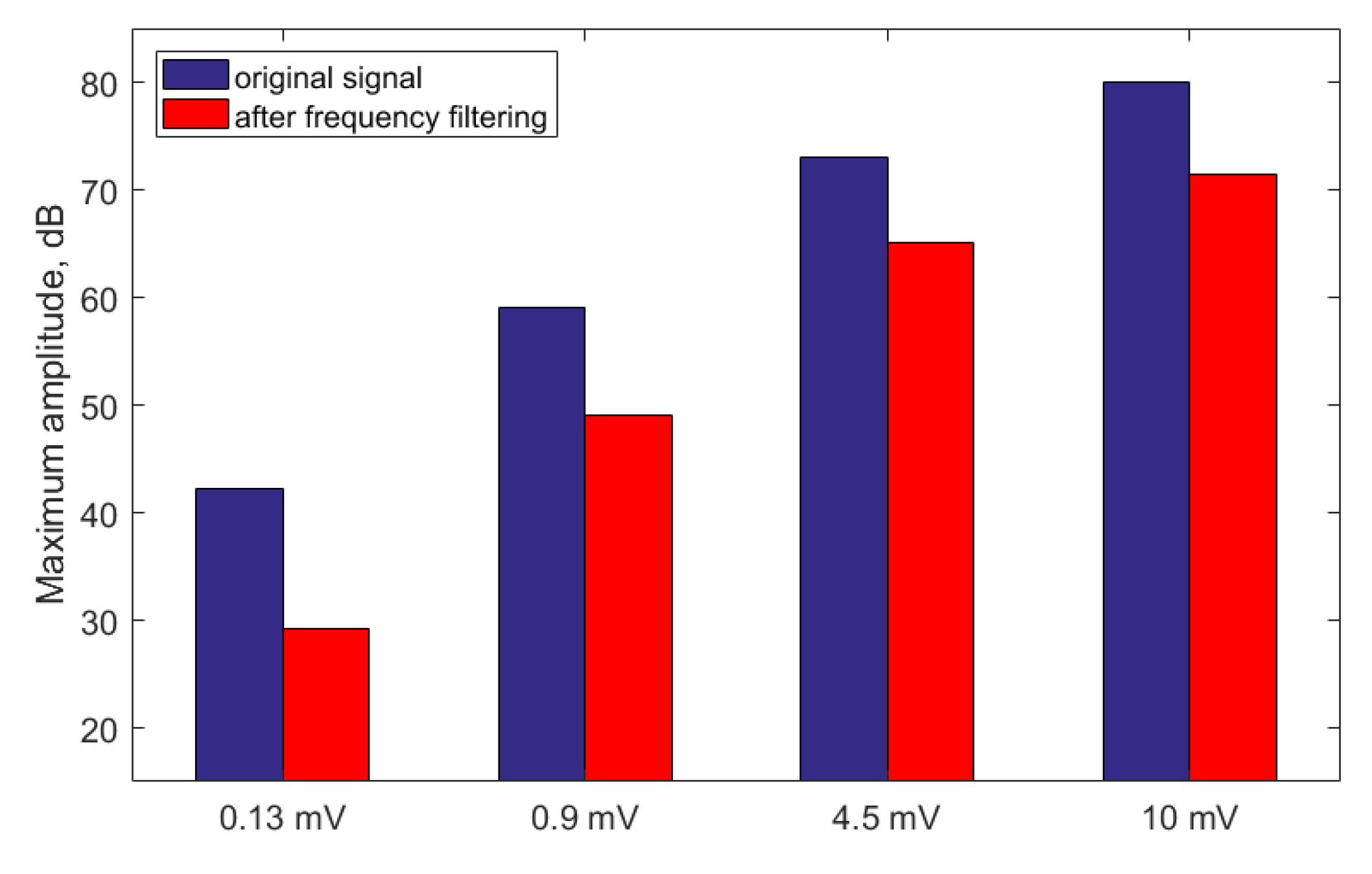 Applsci 11 07506 g009 550