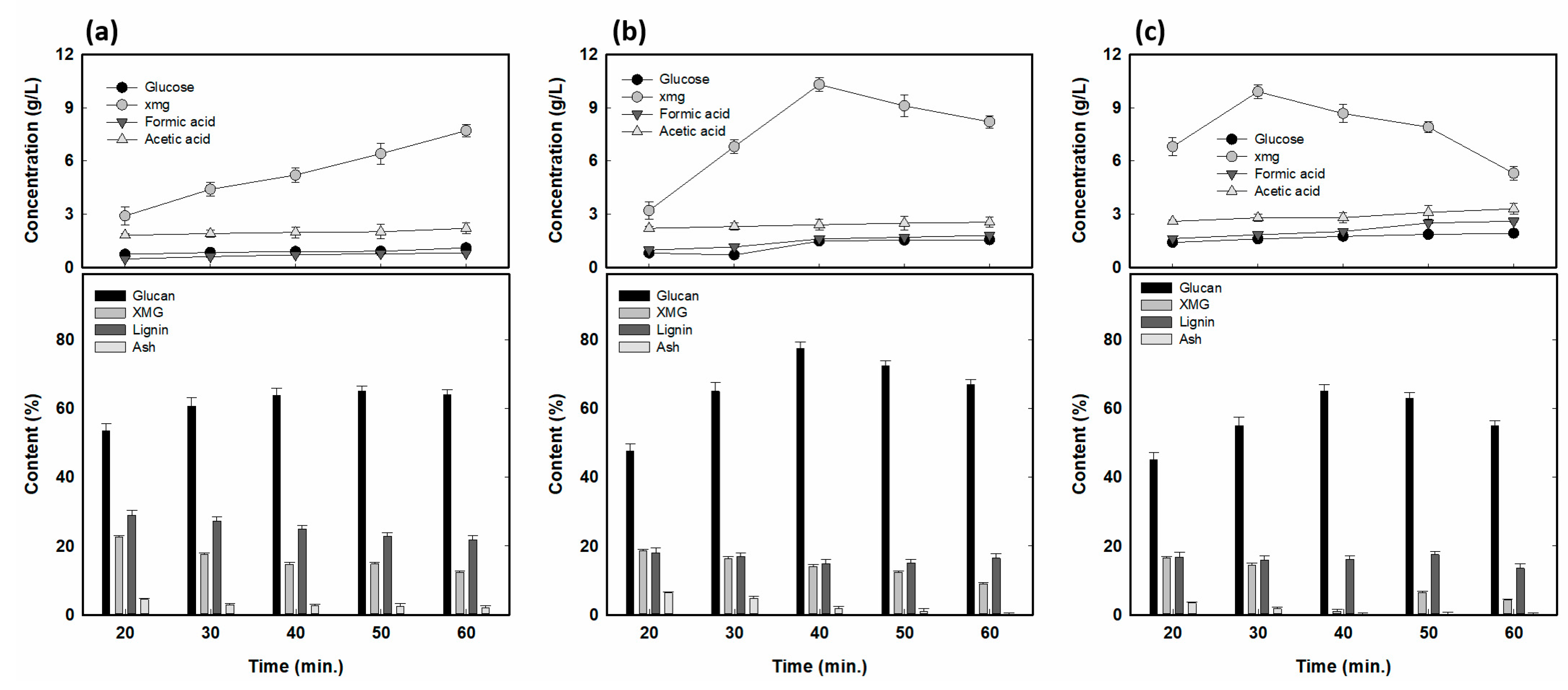 Applsci 11 07508 g003
