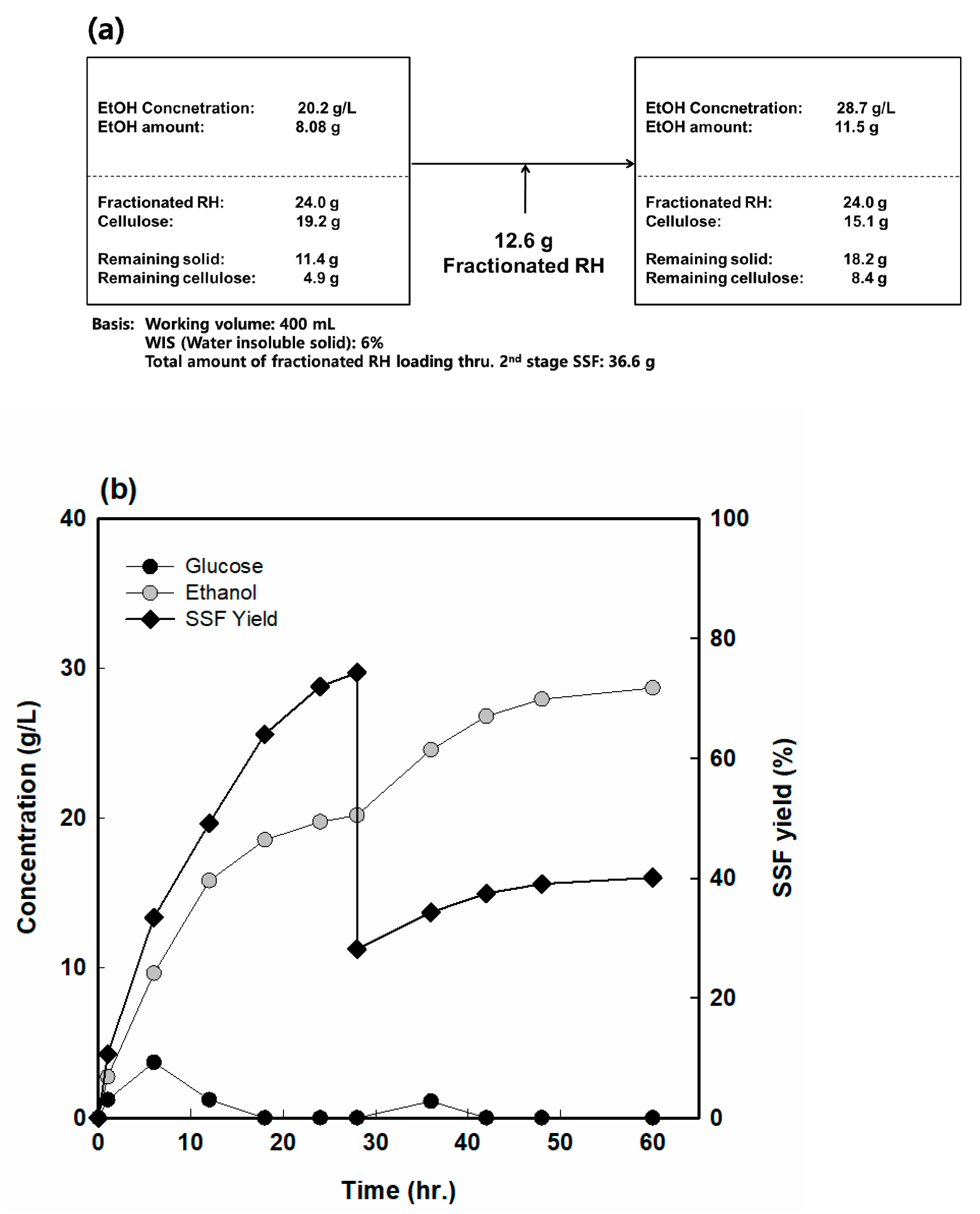 Applsci 11 07508 g006