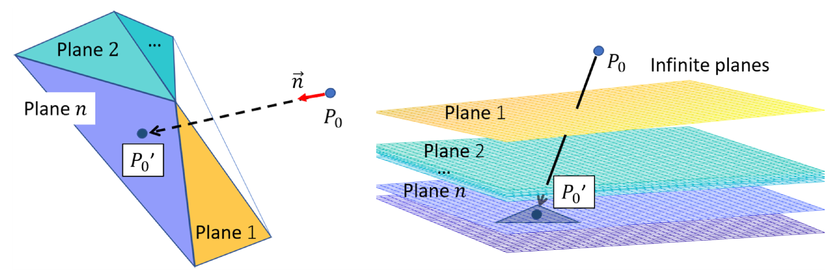 Applsci 11 07509 g006