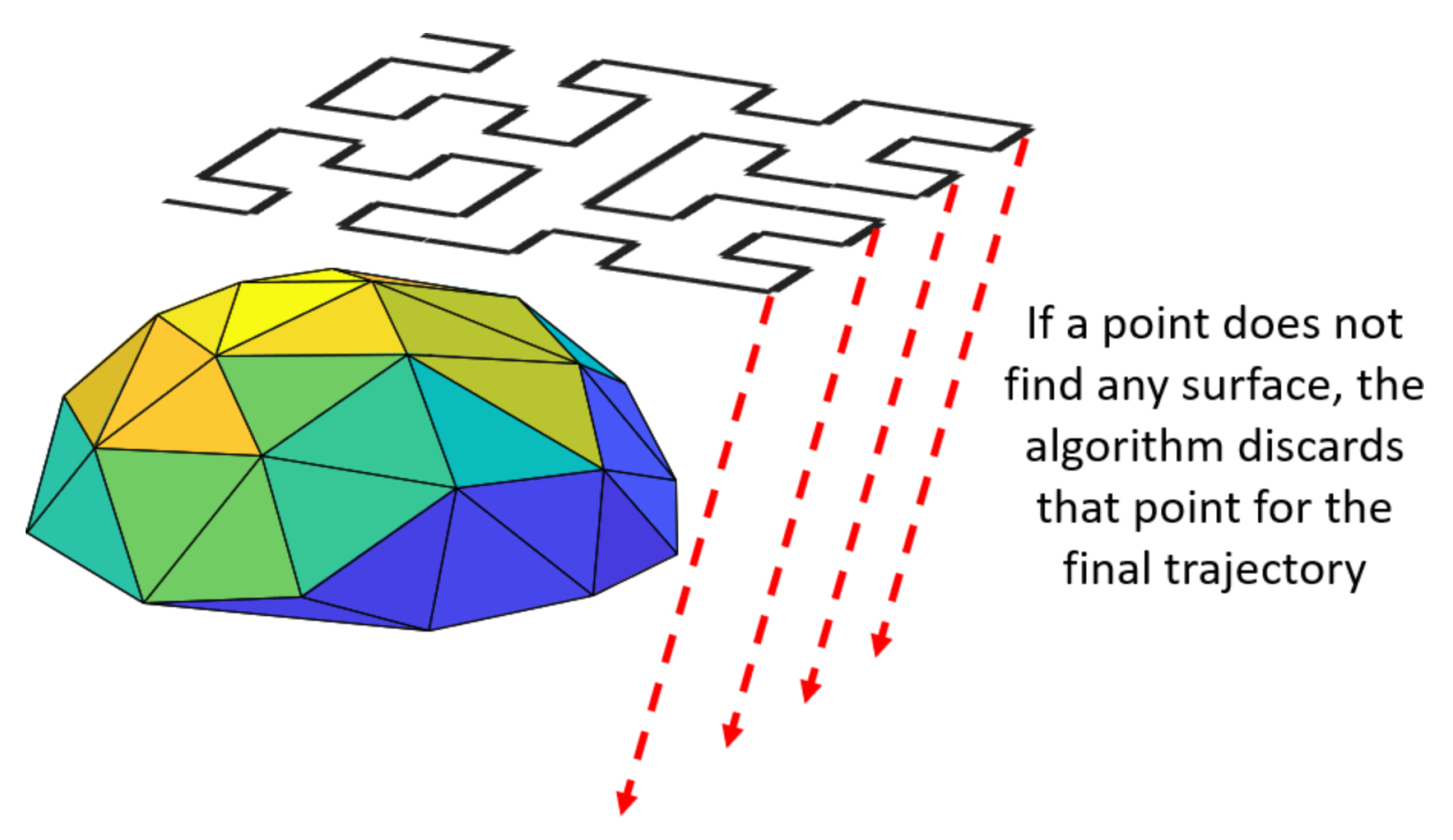 Applsci 11 07509 g008