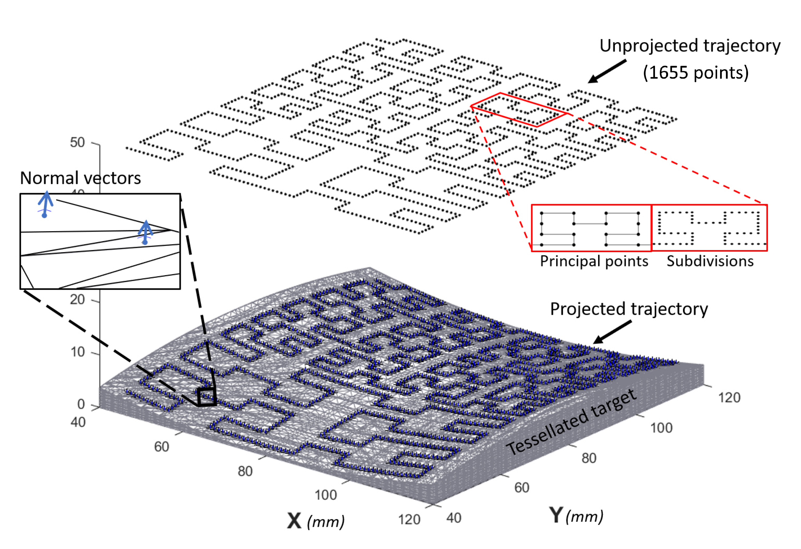 Applsci 11 07509 g011