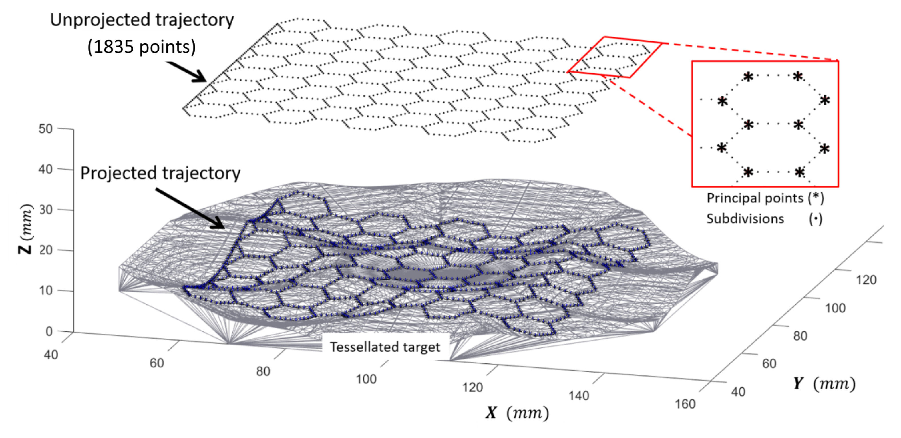 Applsci 11 07509 g017