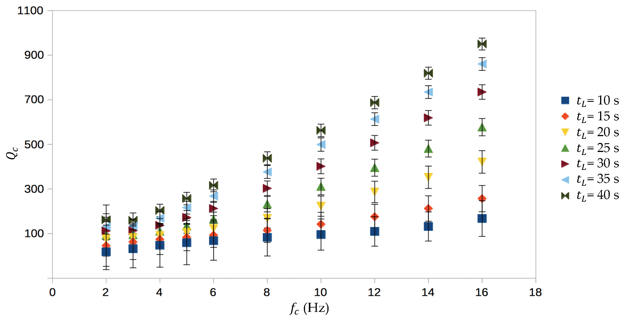 Applsci 11 07512 g005