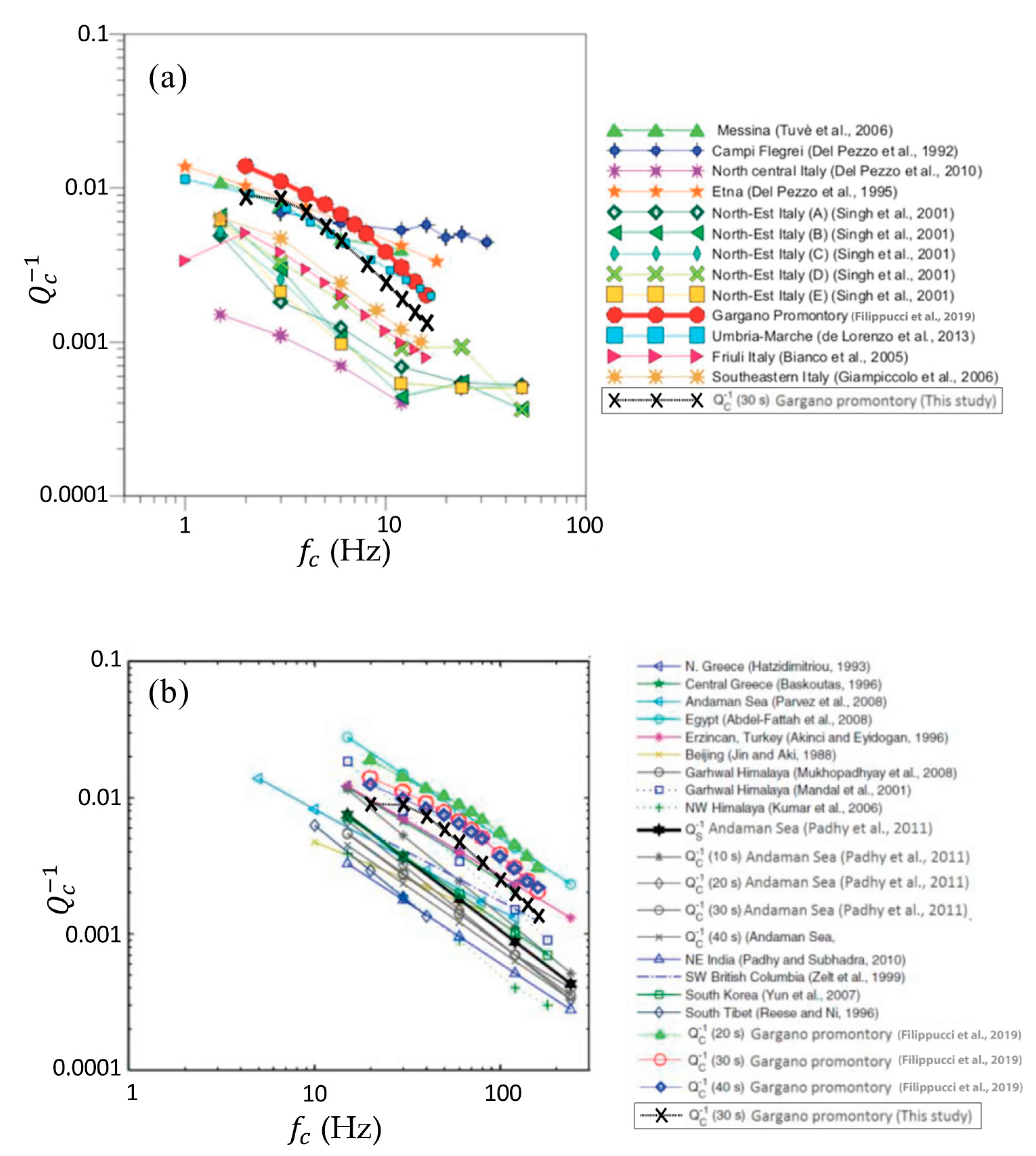 Applsci 11 07512 g007