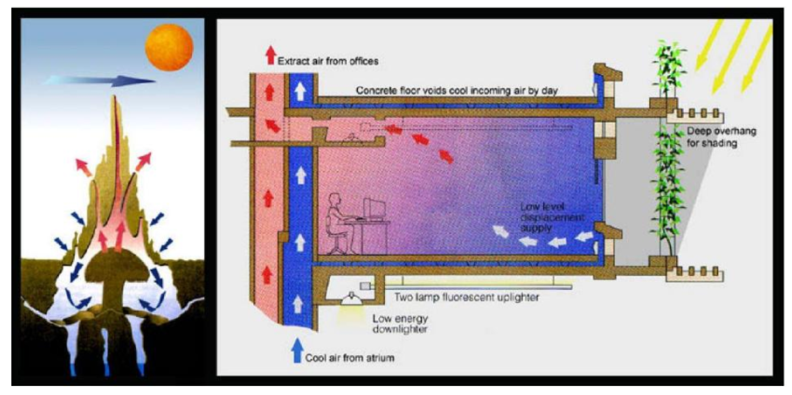 Applsci 11 07514 g002 550