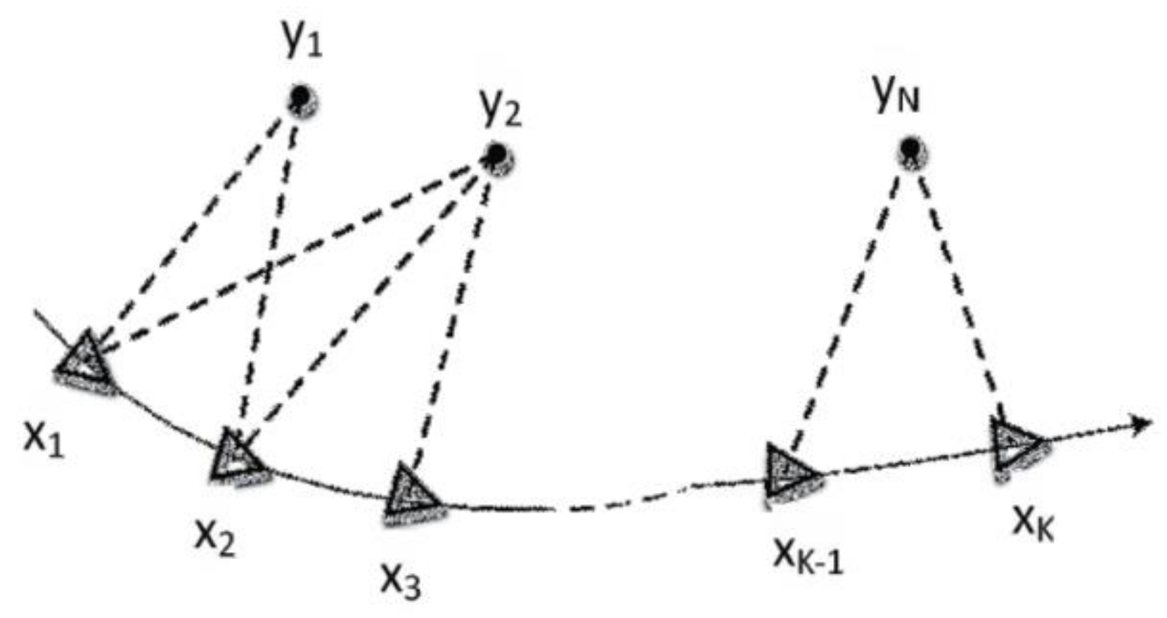 Applsci 11 07515 g001