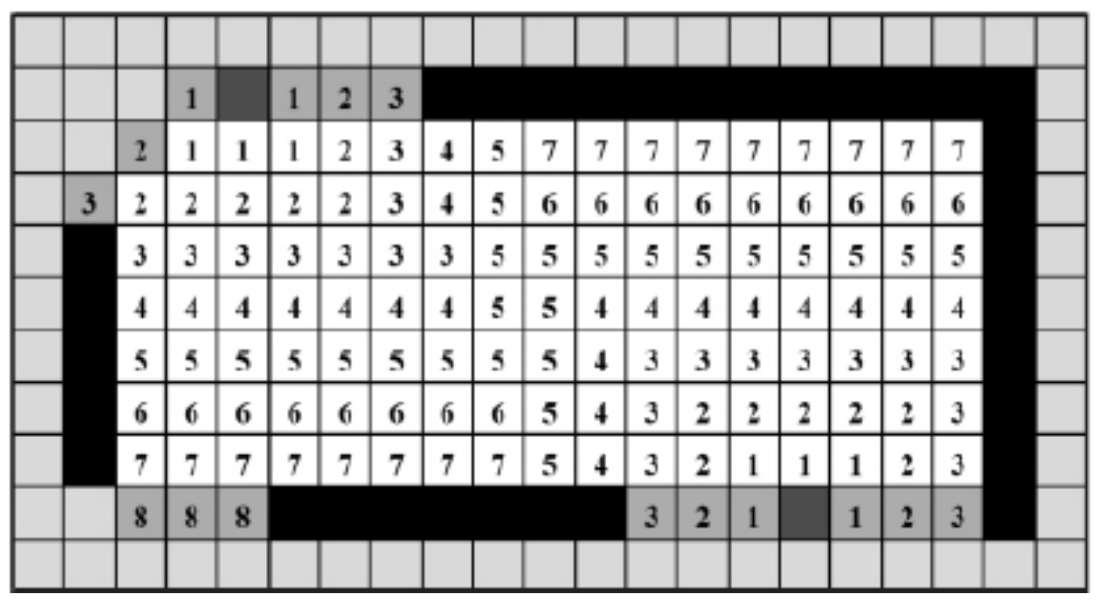 Applsci 11 07515 g002