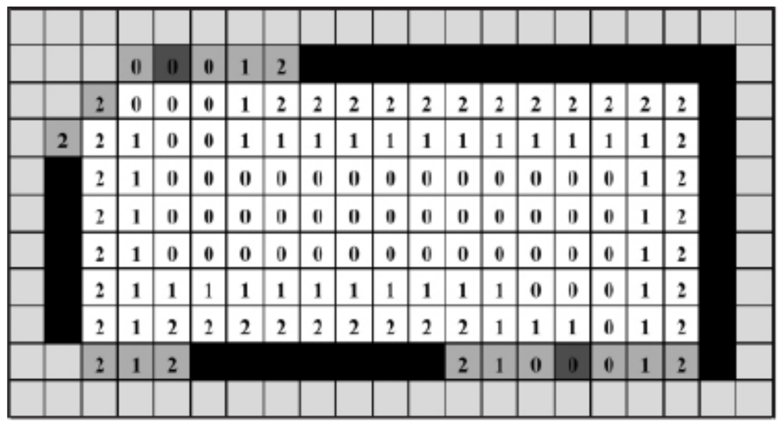 Applsci 11 07515 g003