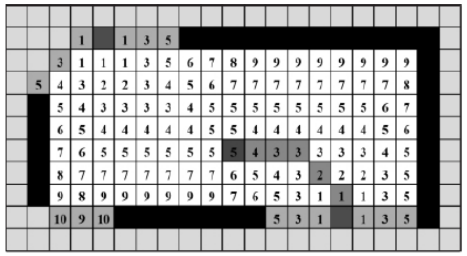 Applsci 11 07515 g004