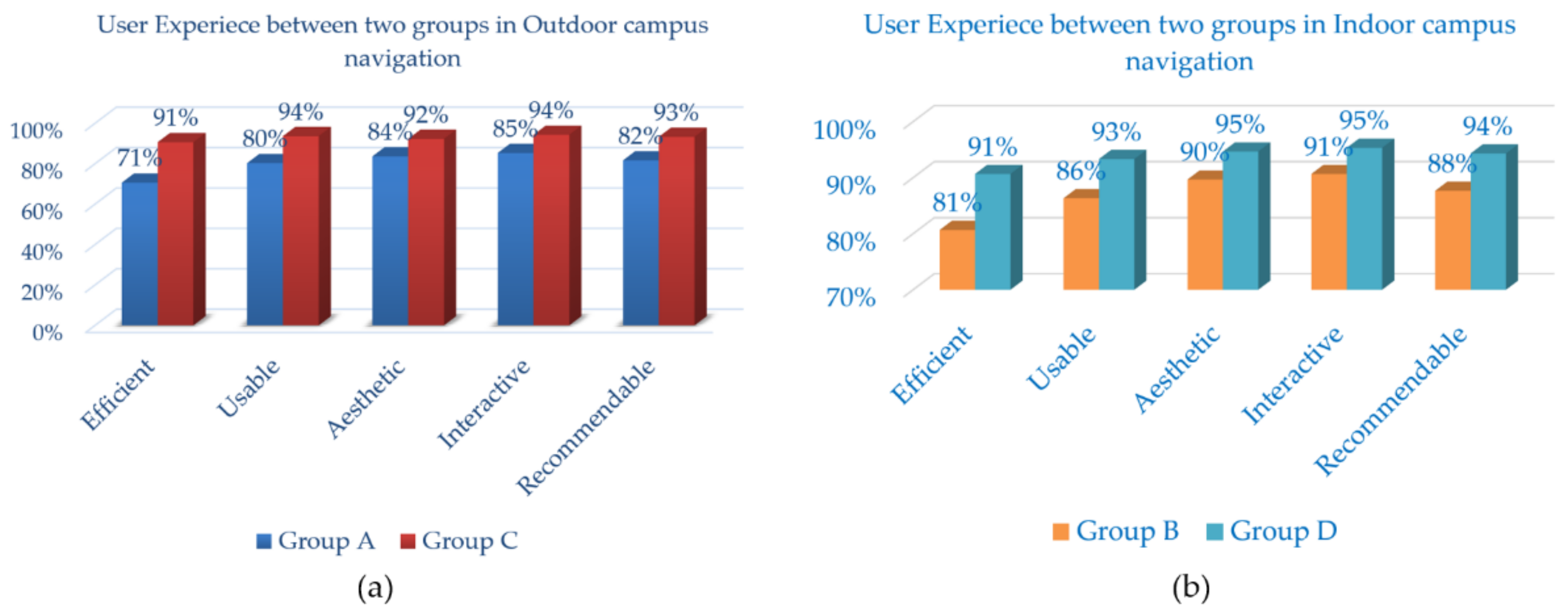 Applsci 11 07515 g010