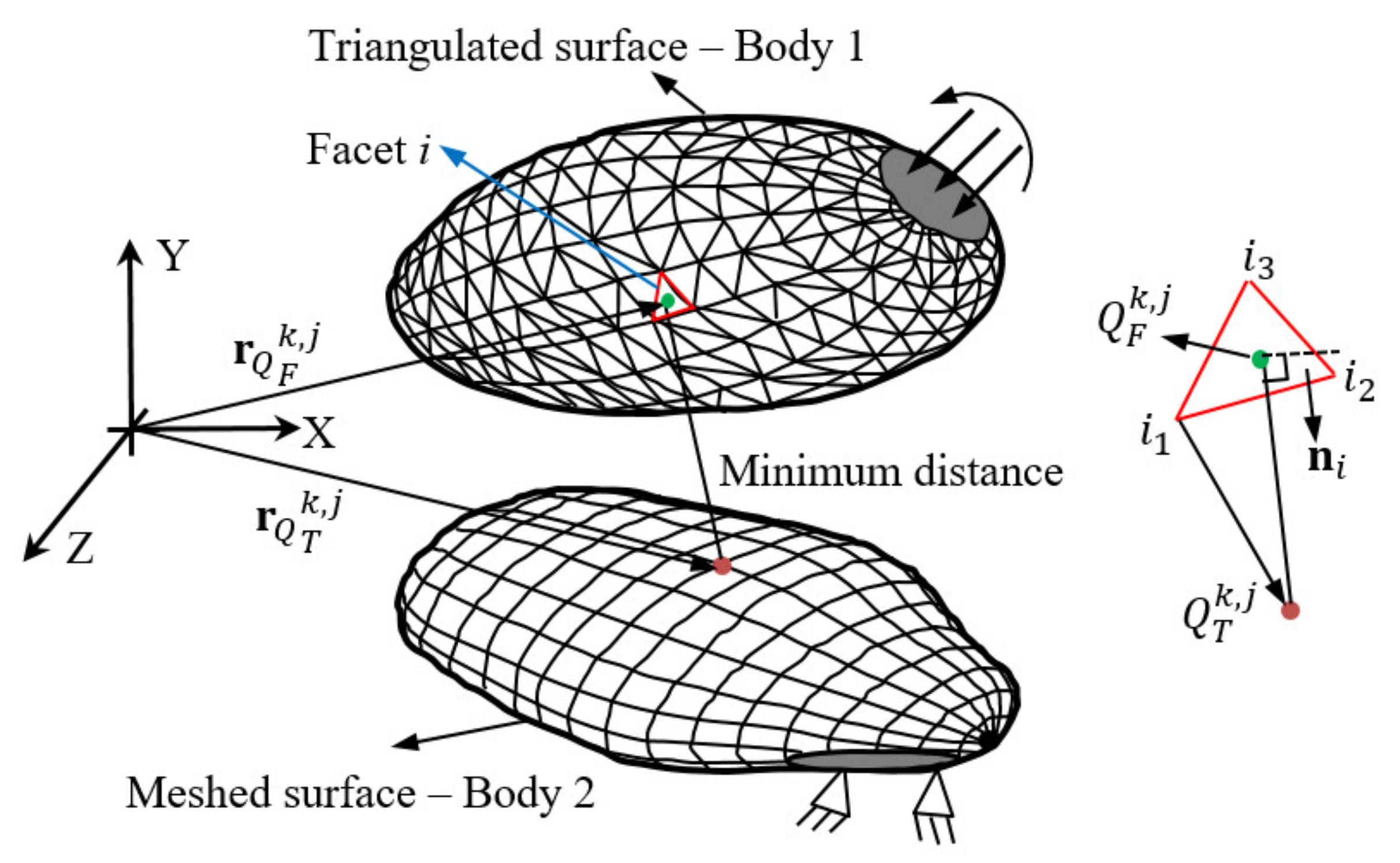 Applsci 11 07516 g003 550