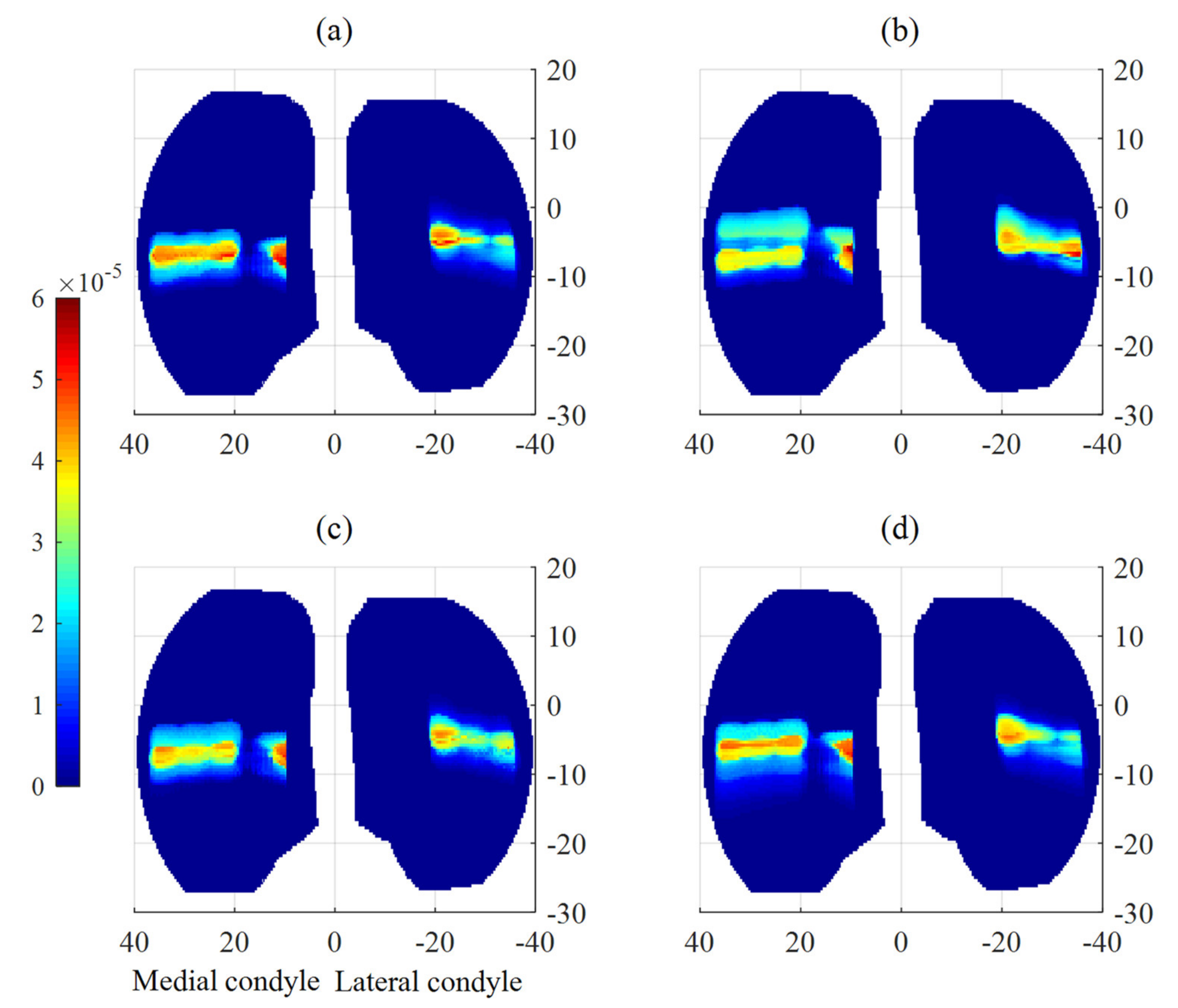 Applsci 11 07516 g004 550