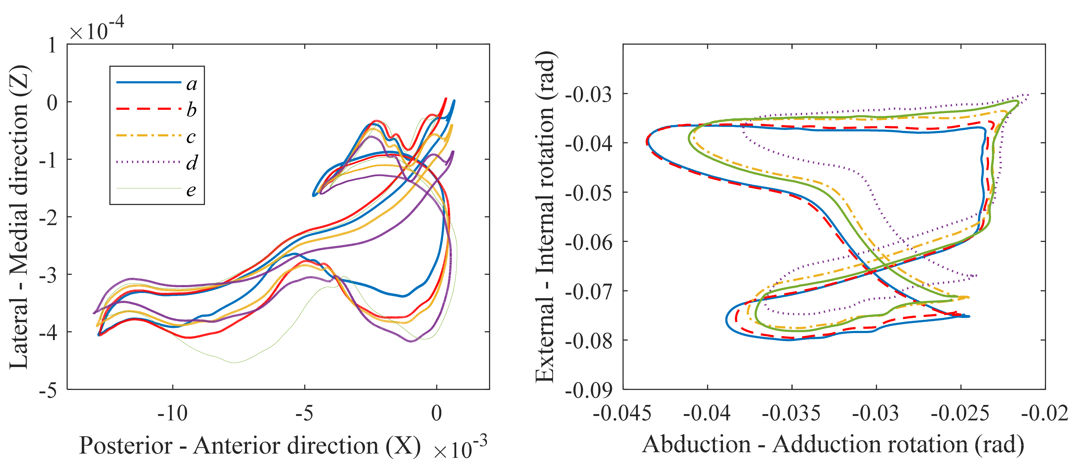 Applsci 11 07516 g005 550