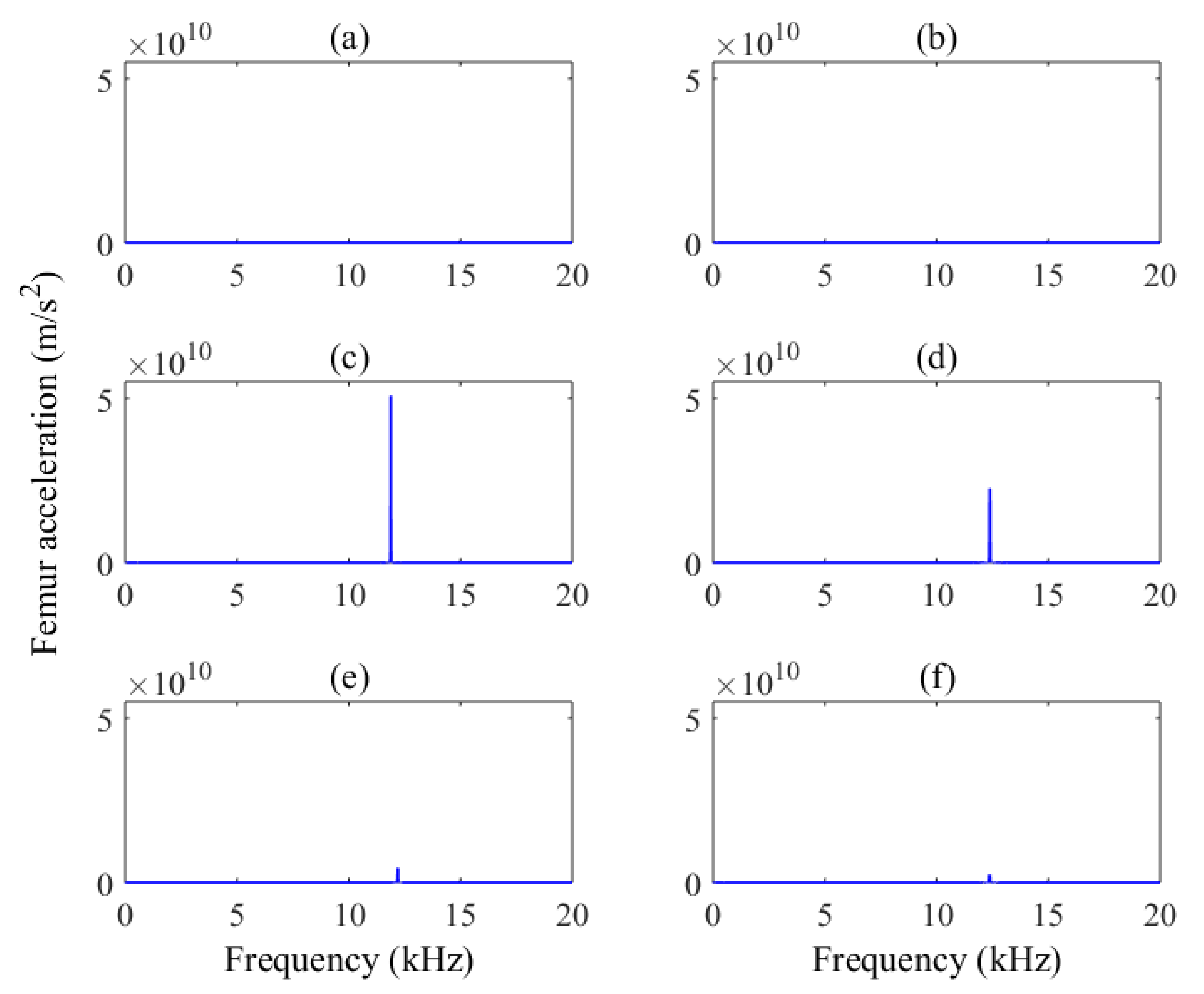 Applsci 11 07516 g007 550