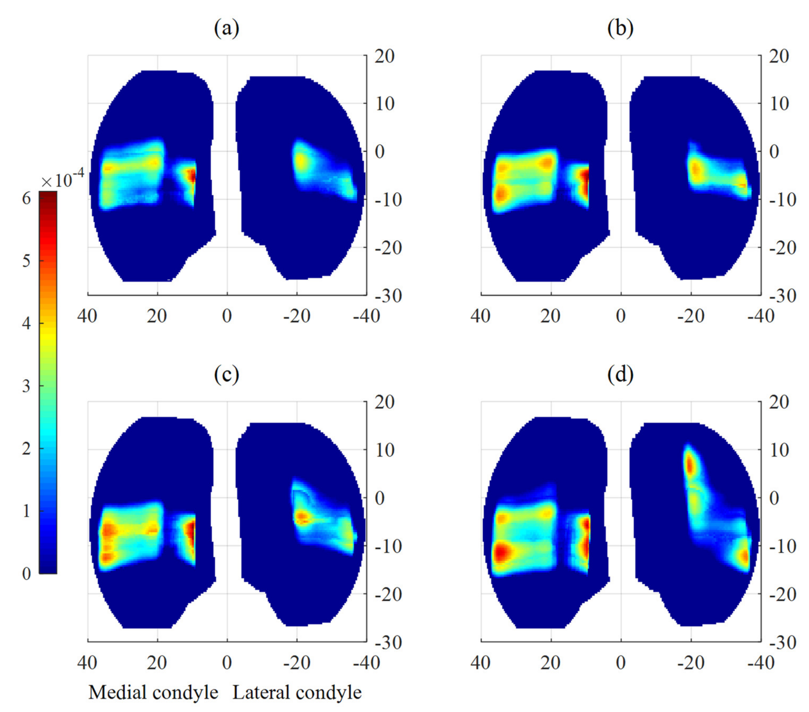 Applsci 11 07516 g009 550