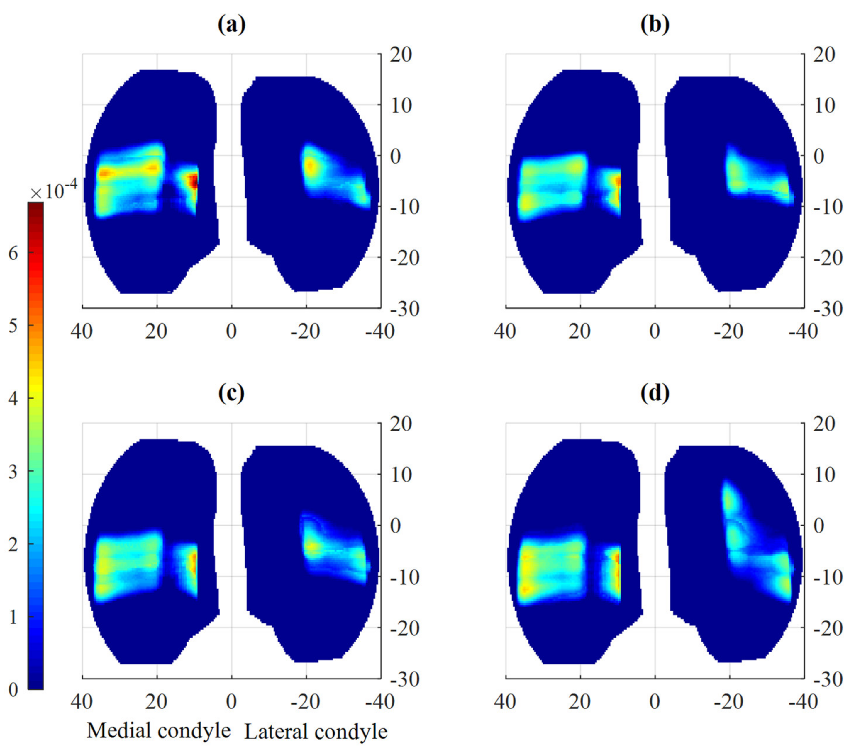 Applsci 11 07516 g010 550