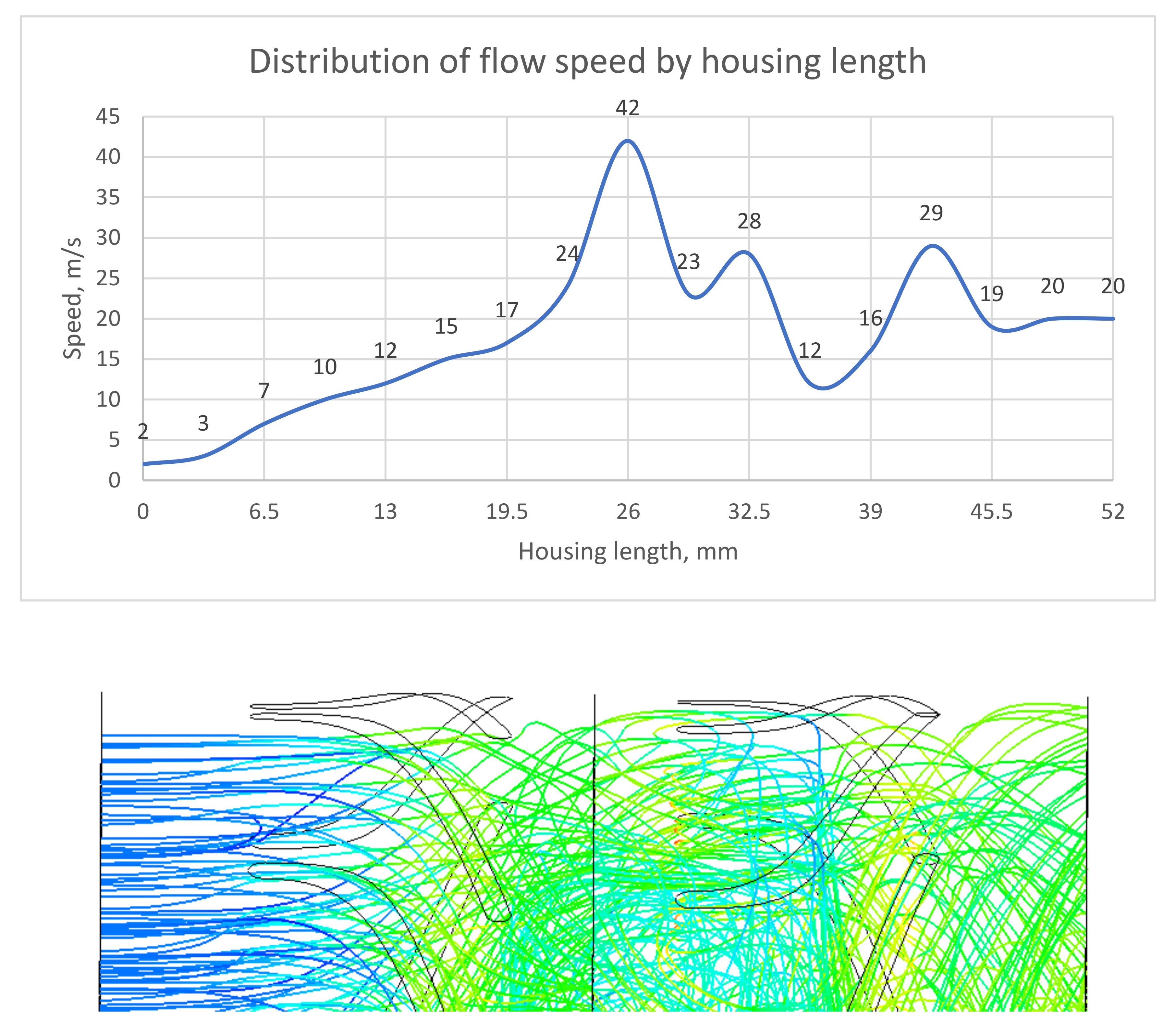 Applsci 11 07517 g004 Applsci 11 07517 g004