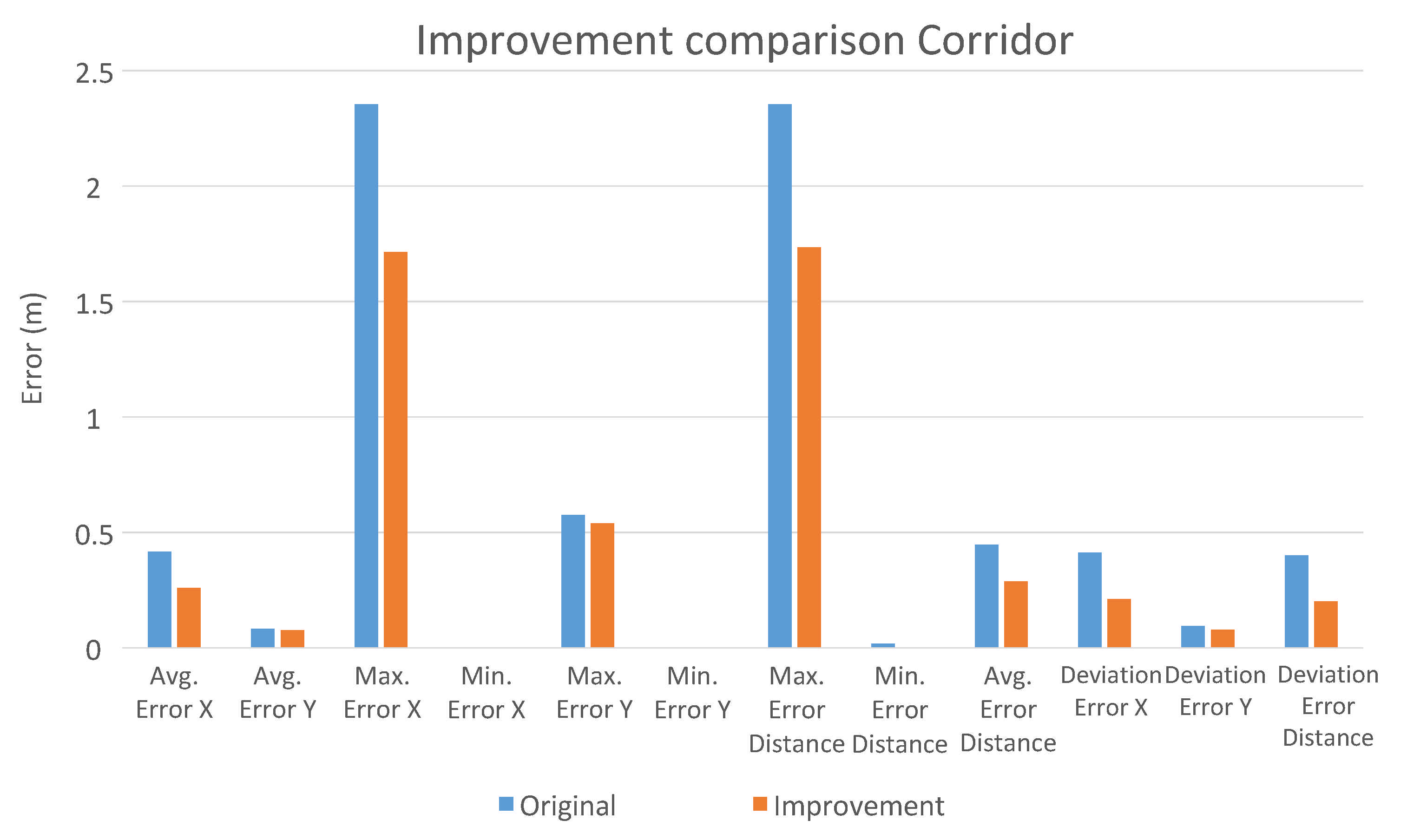 Applsci 11 07521 g007 Applsci 11 07521 g007