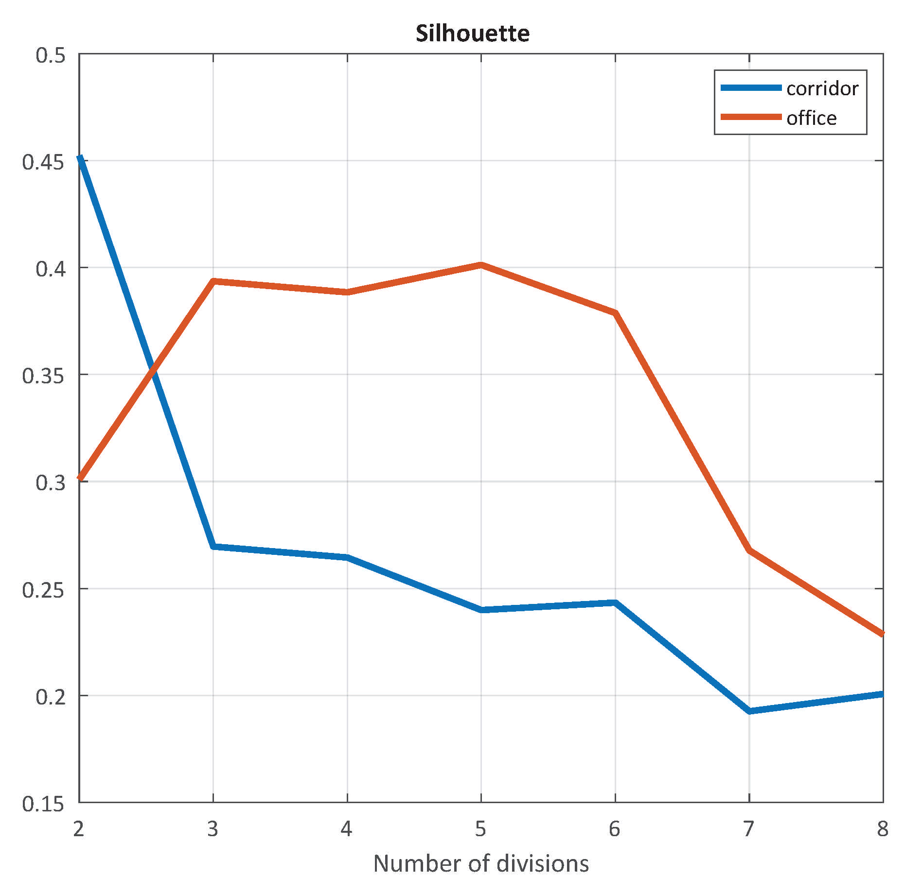 Applsci 11 07521 g008 Applsci 11 07521 g008