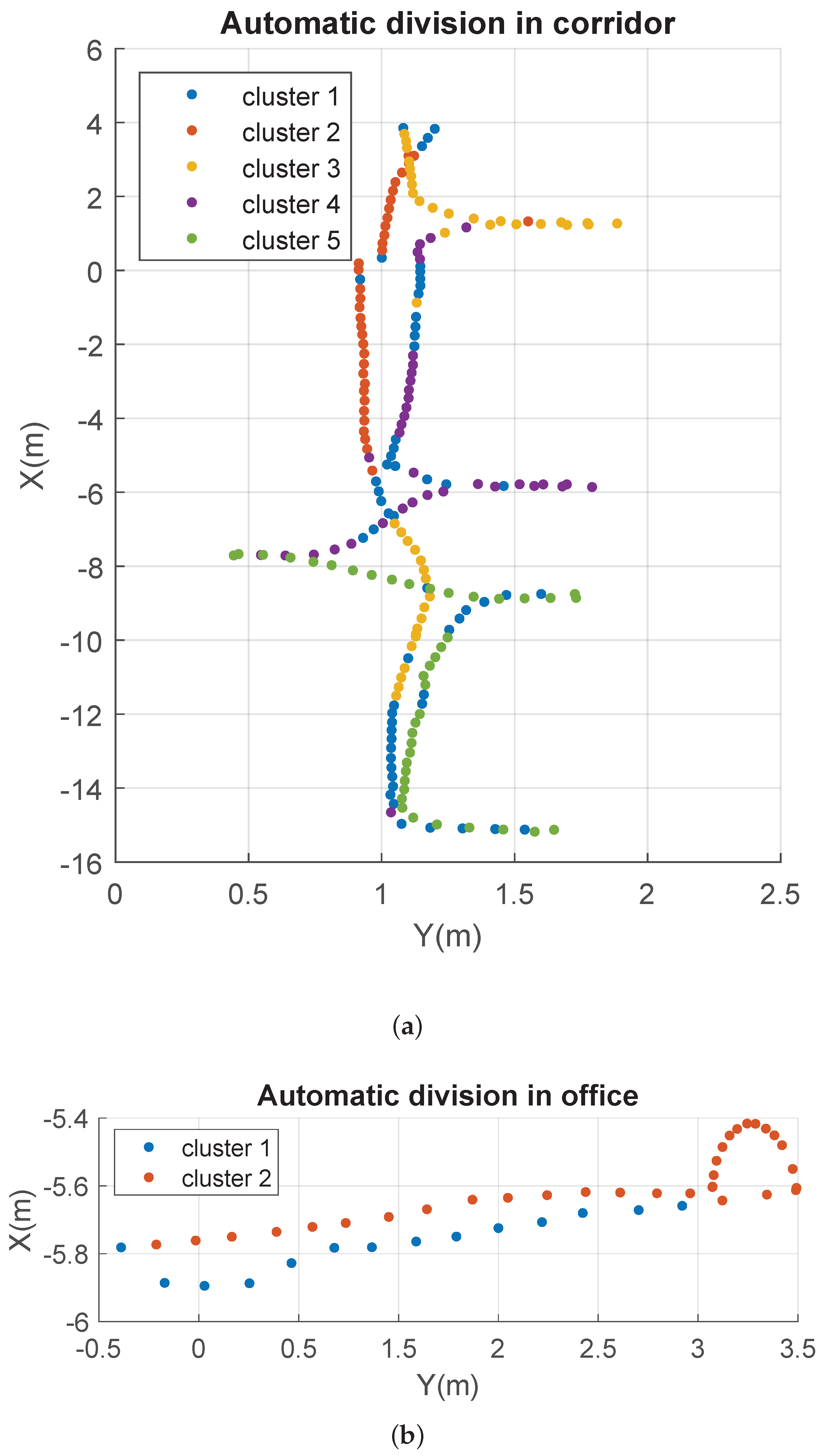 Applsci 11 07521 g009 Applsci 11 07521 g009