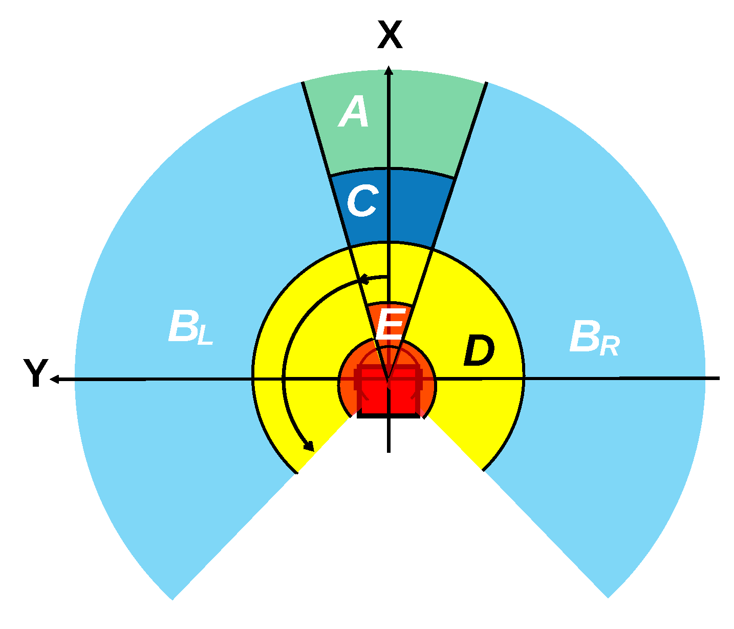Applsci 11 07522 g007 550
