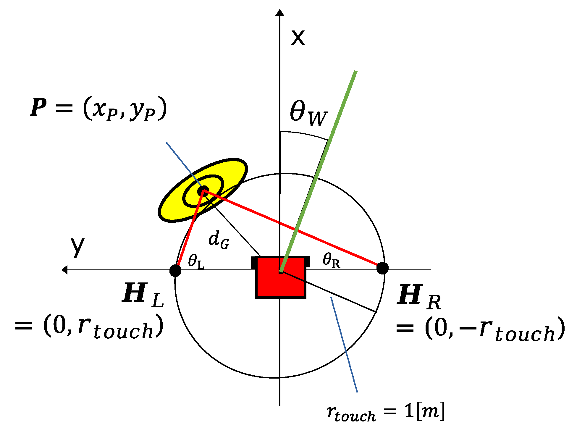Applsci 11 07522 g008 550