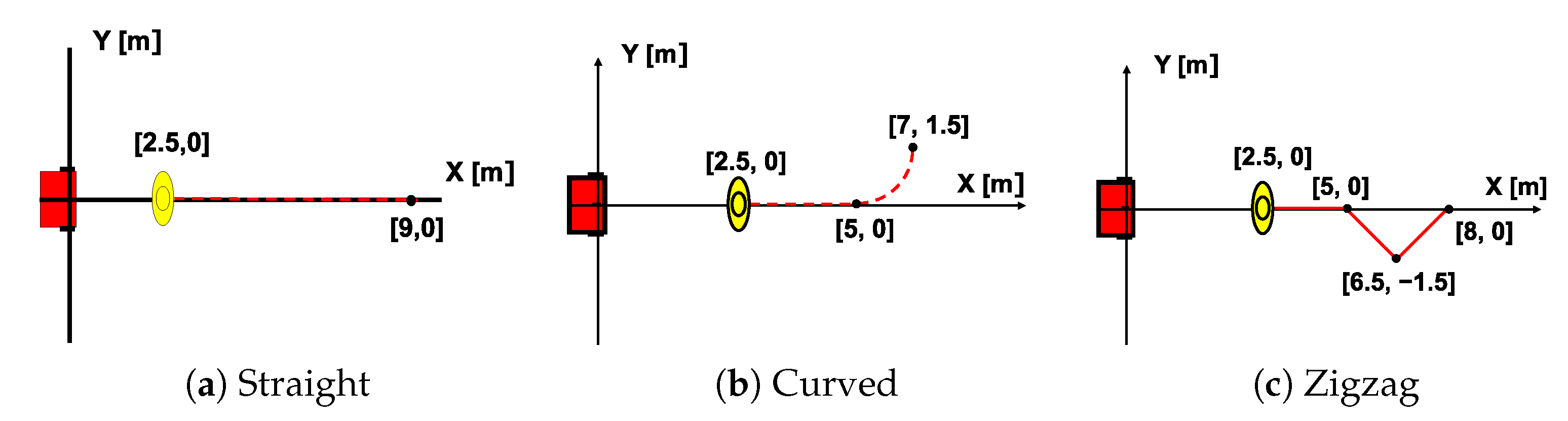 Applsci 11 07522 g011 550