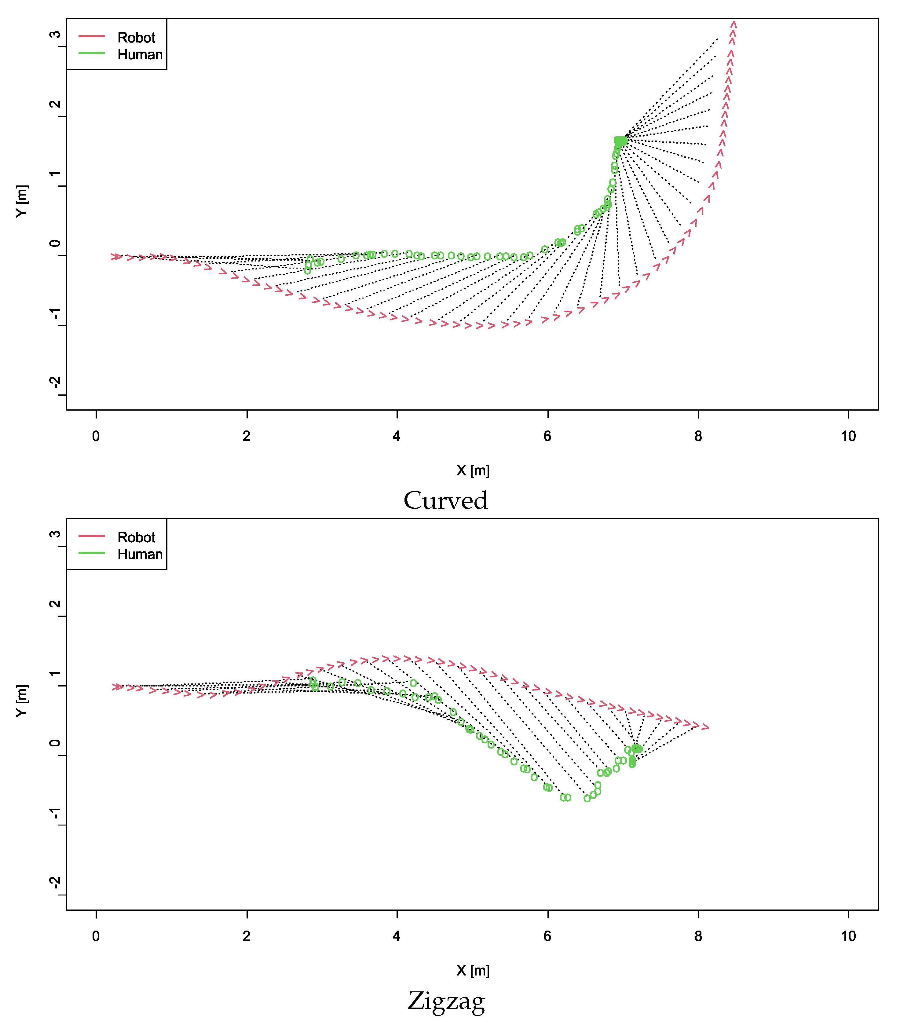 Applsci 11 07522 g012 550