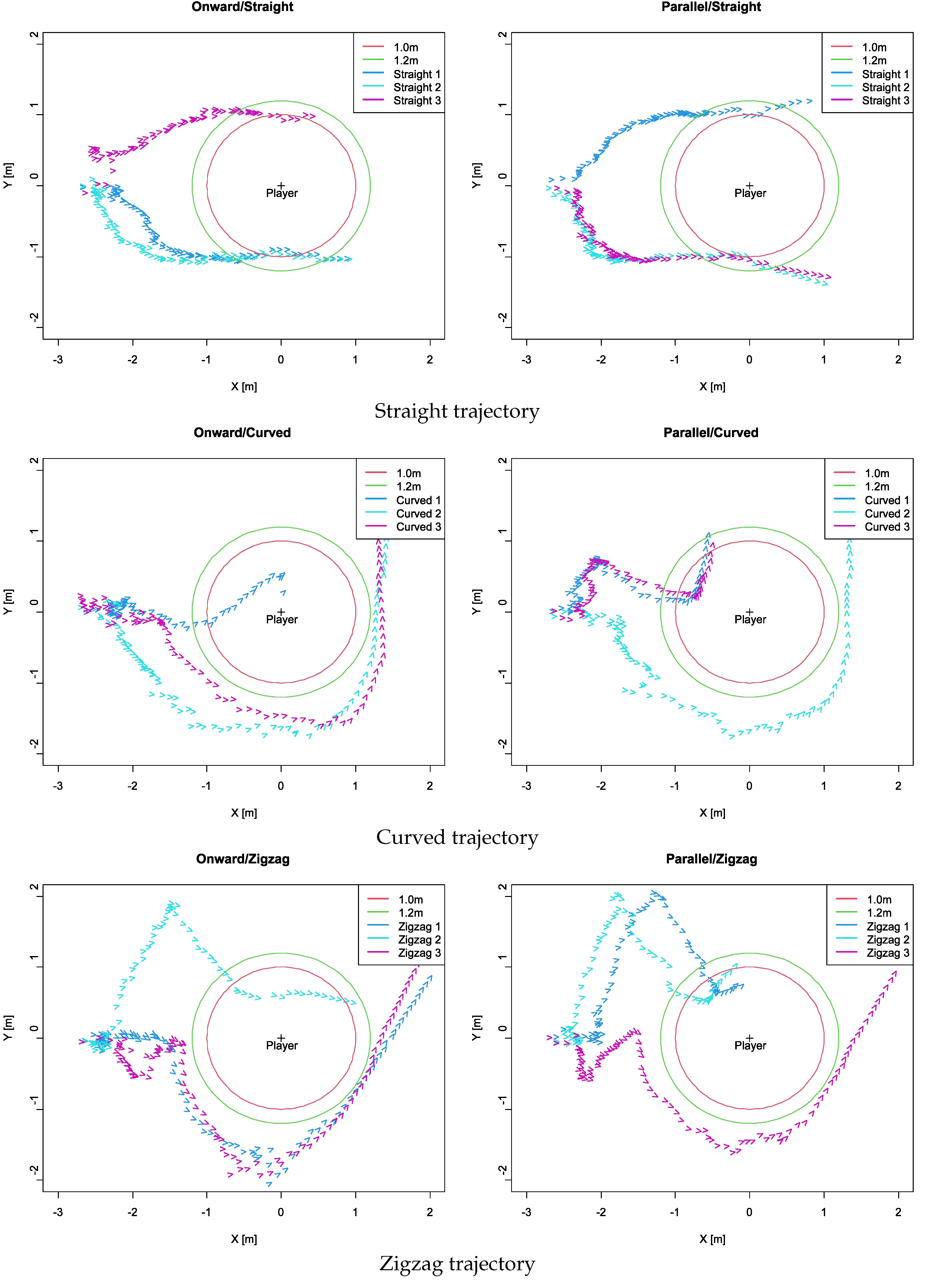Applsci 11 07522 g013 550