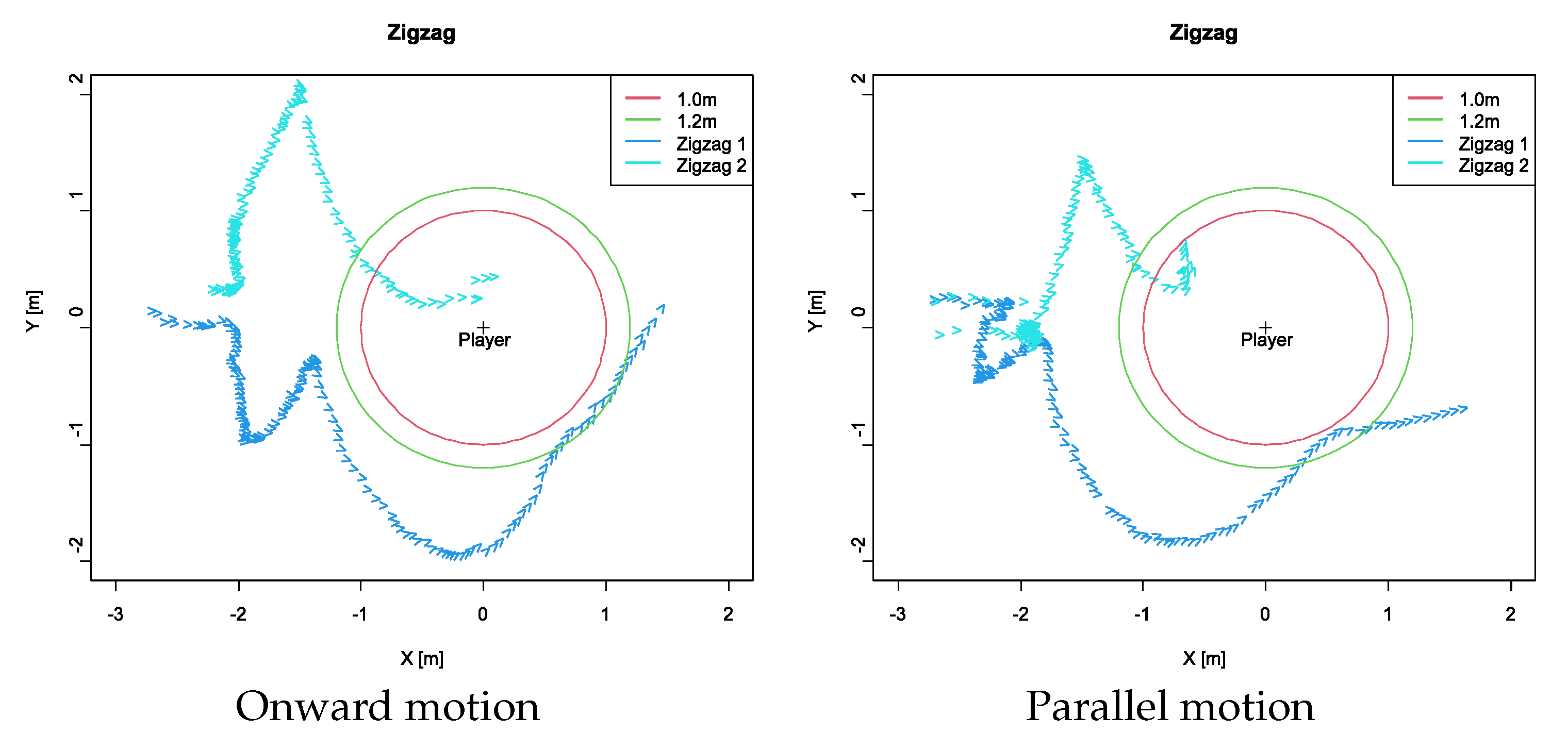 Applsci 11 07522 g016 550