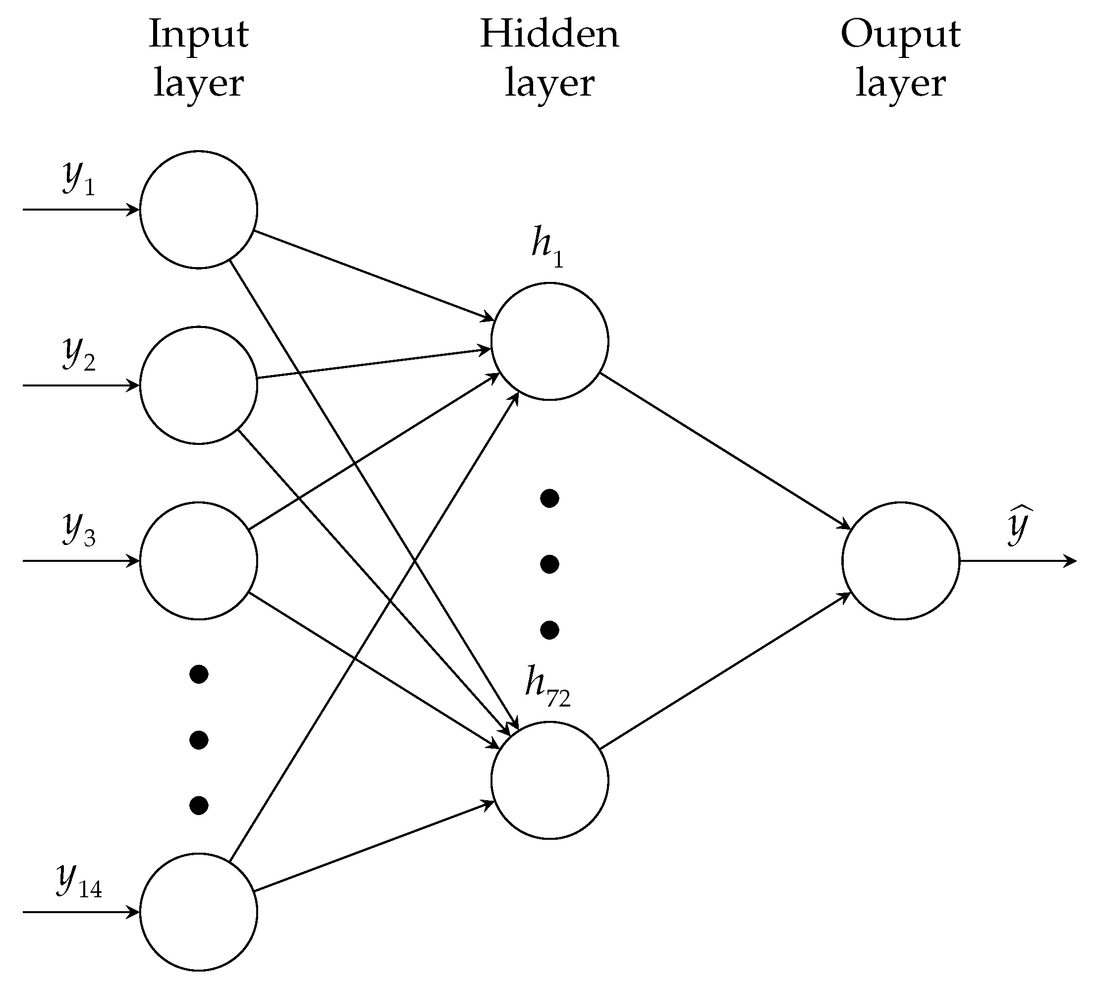 Applsci 11 07523 g001 550