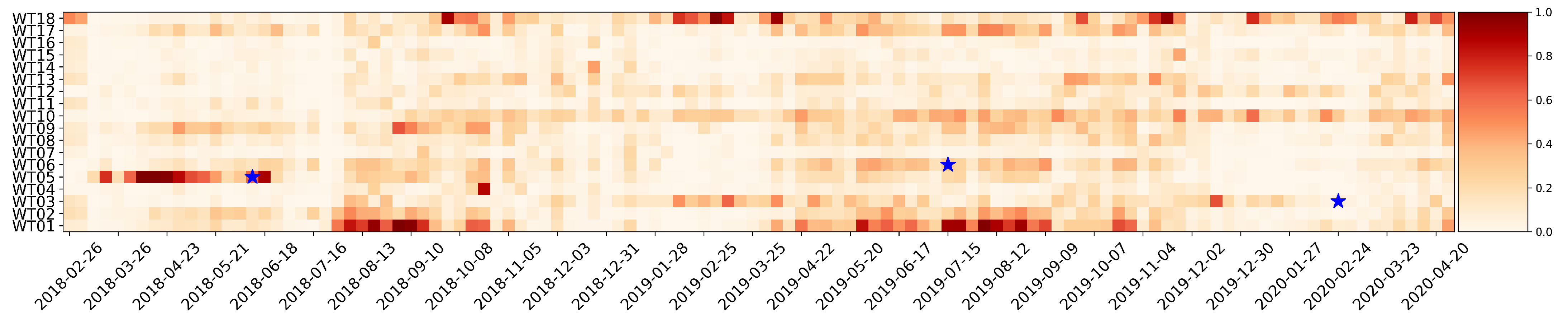 Applsci 11 07523 g003 550