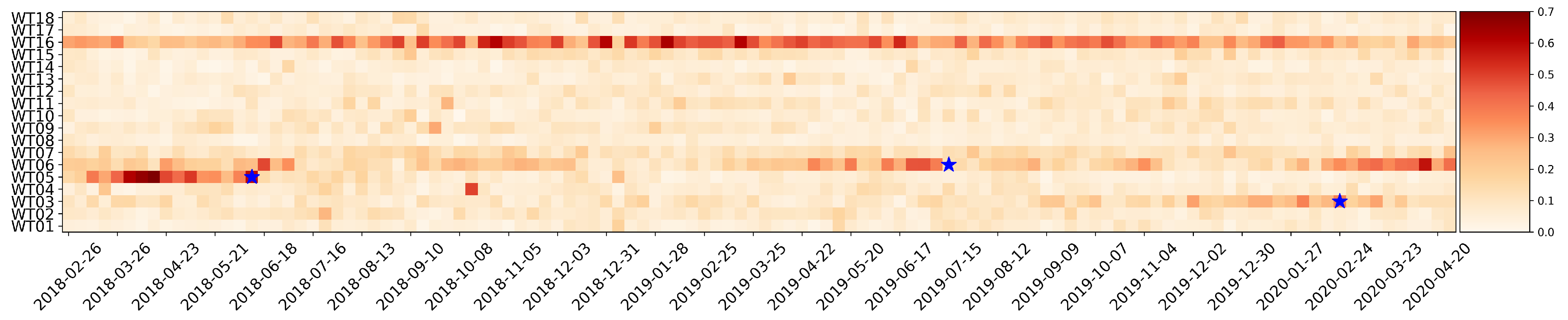 Applsci 11 07523 g004 550