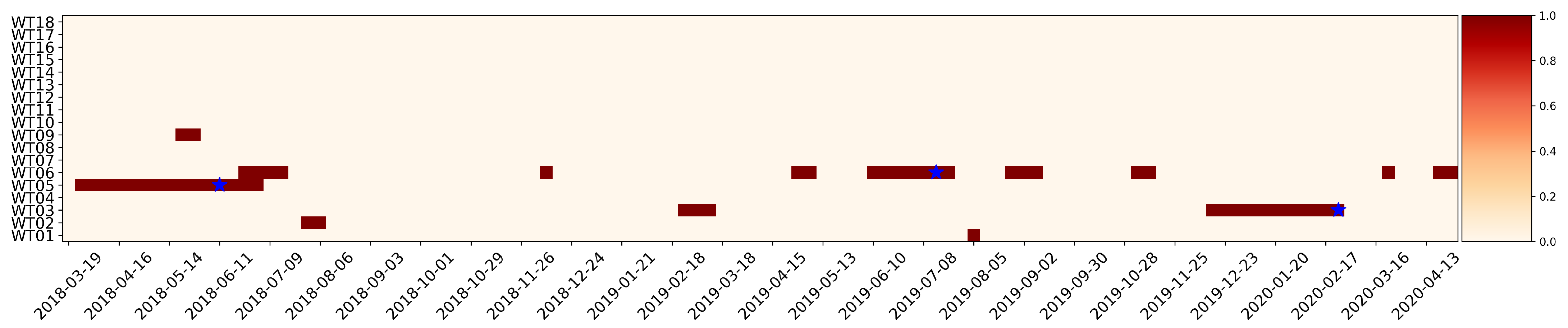 Applsci 11 07523 g006 550