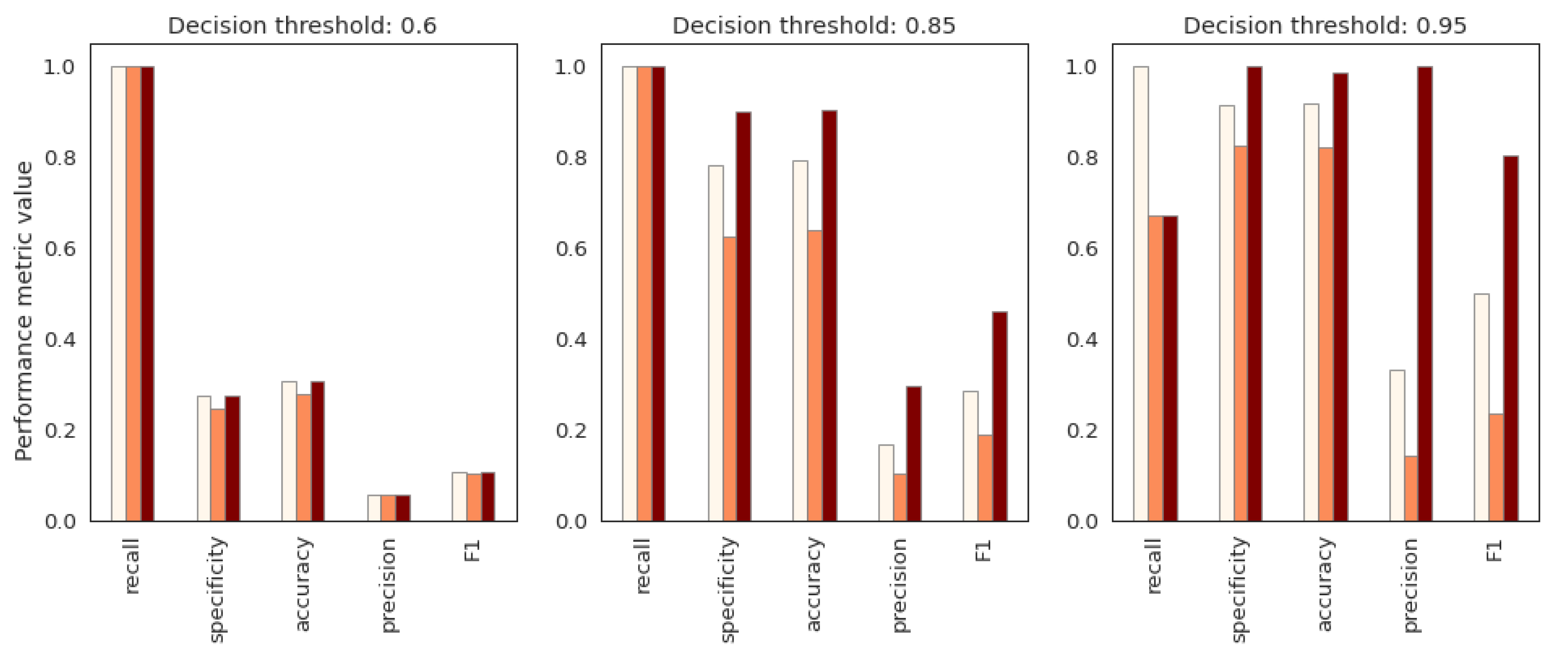 Applsci 11 07523 g008 550
