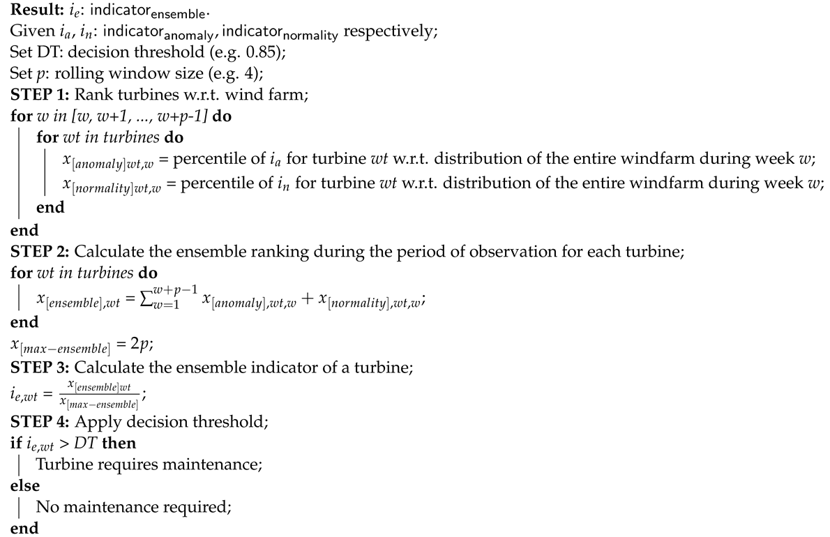 Applsci 11 07523 i001