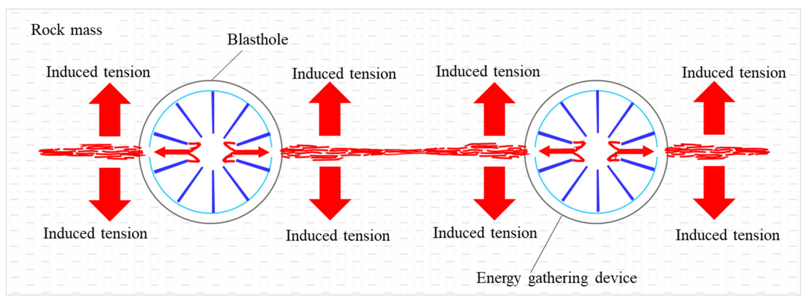 Applsci 11 07524 g002