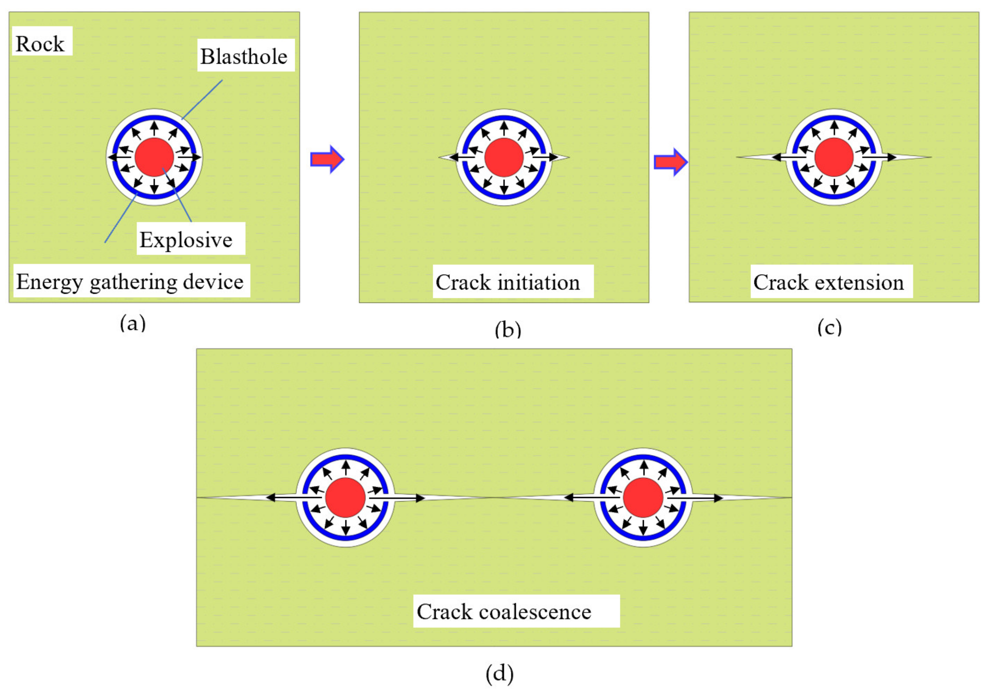 Applsci 11 07524 g003