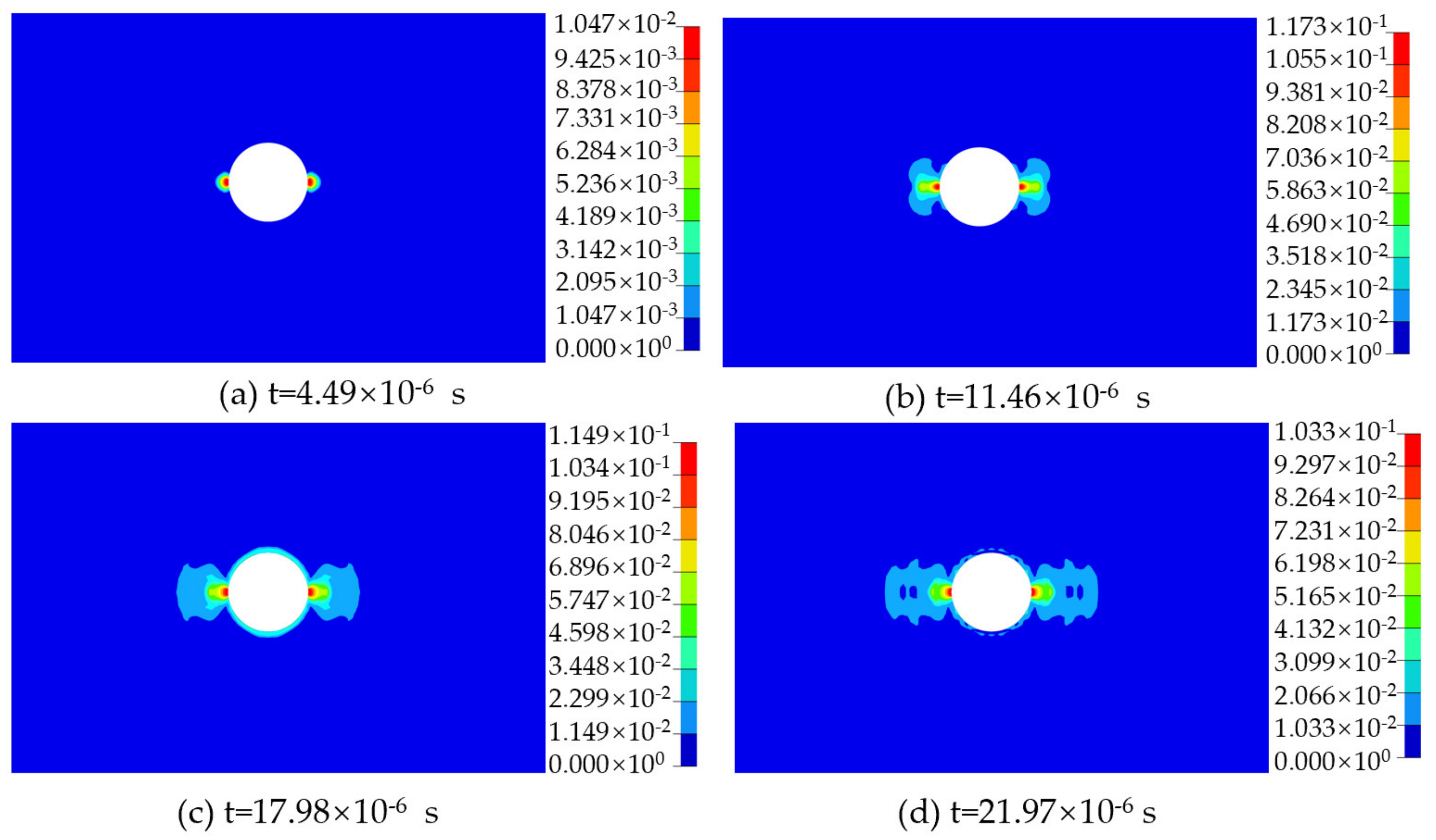 Applsci 11 07524 g007