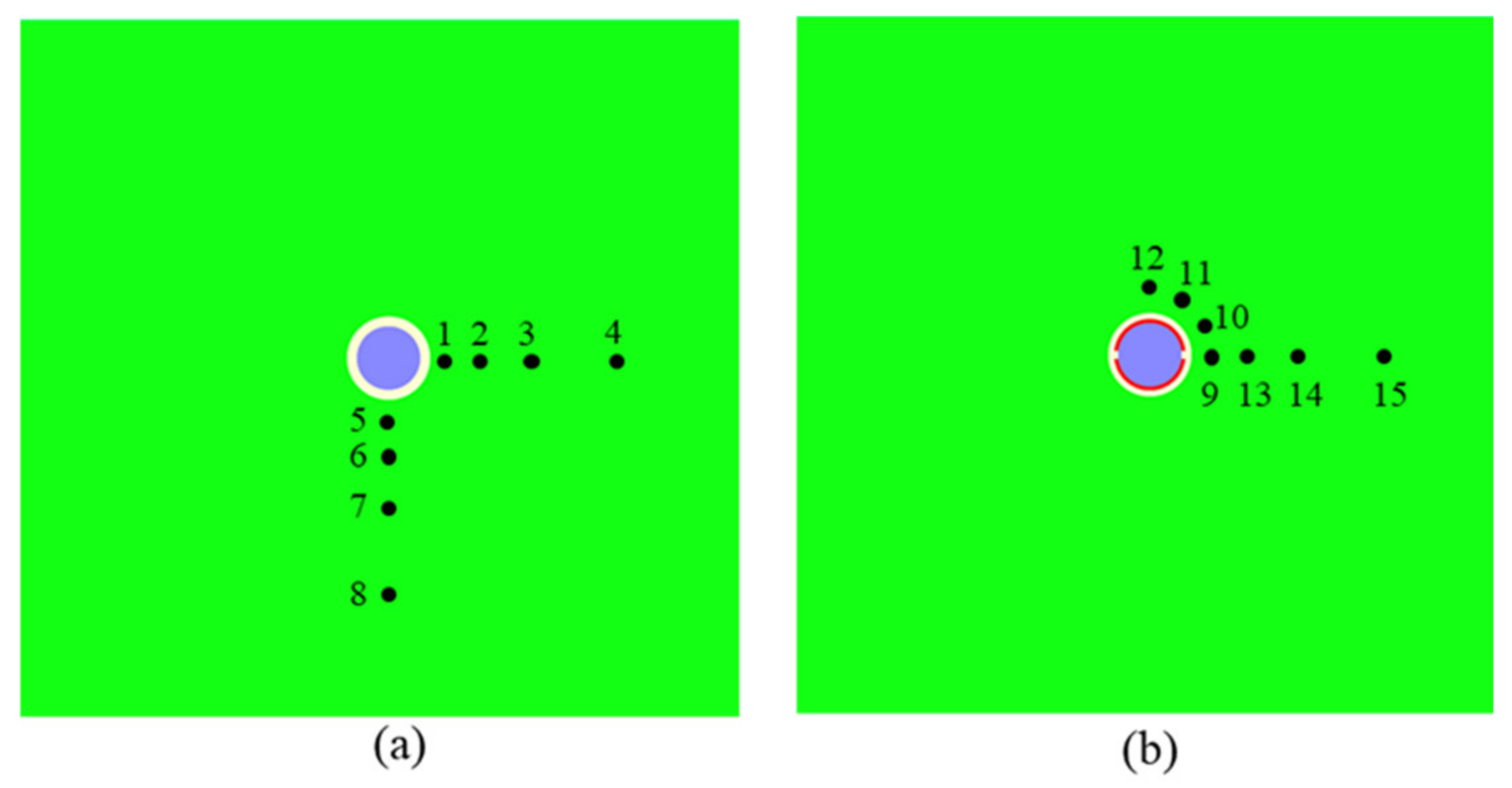 Applsci 11 07524 g008