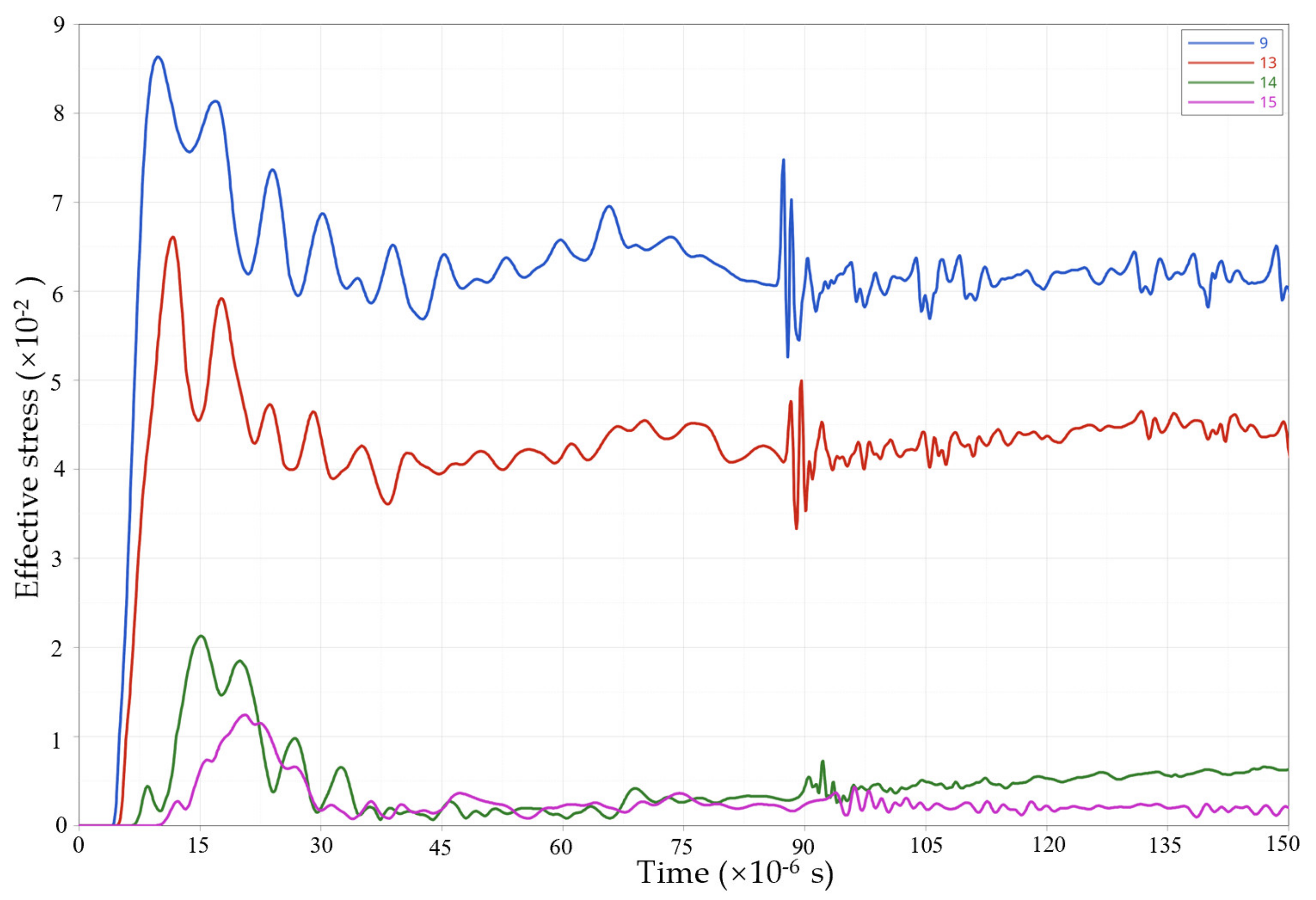 Applsci 11 07524 g011