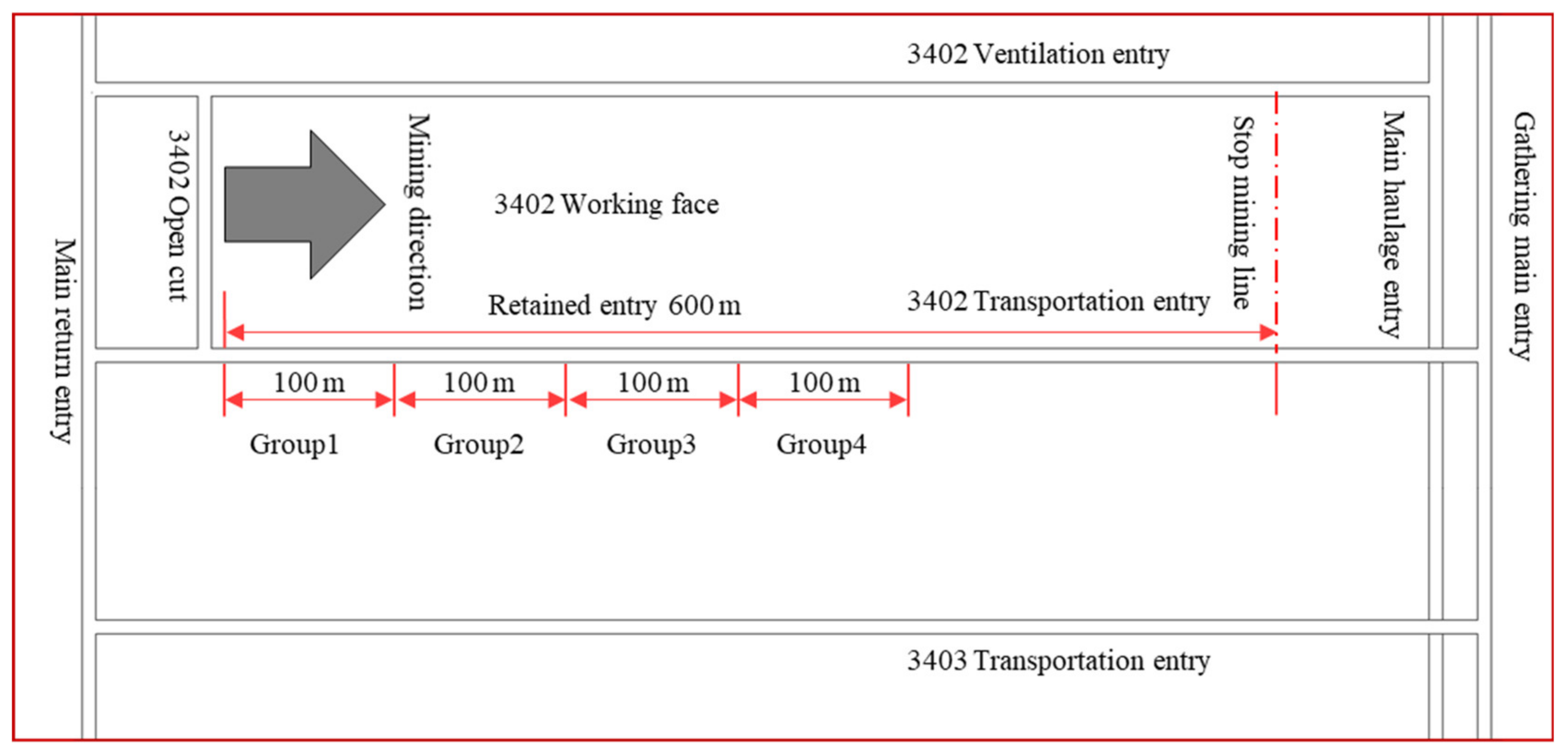 Applsci 11 07524 g013